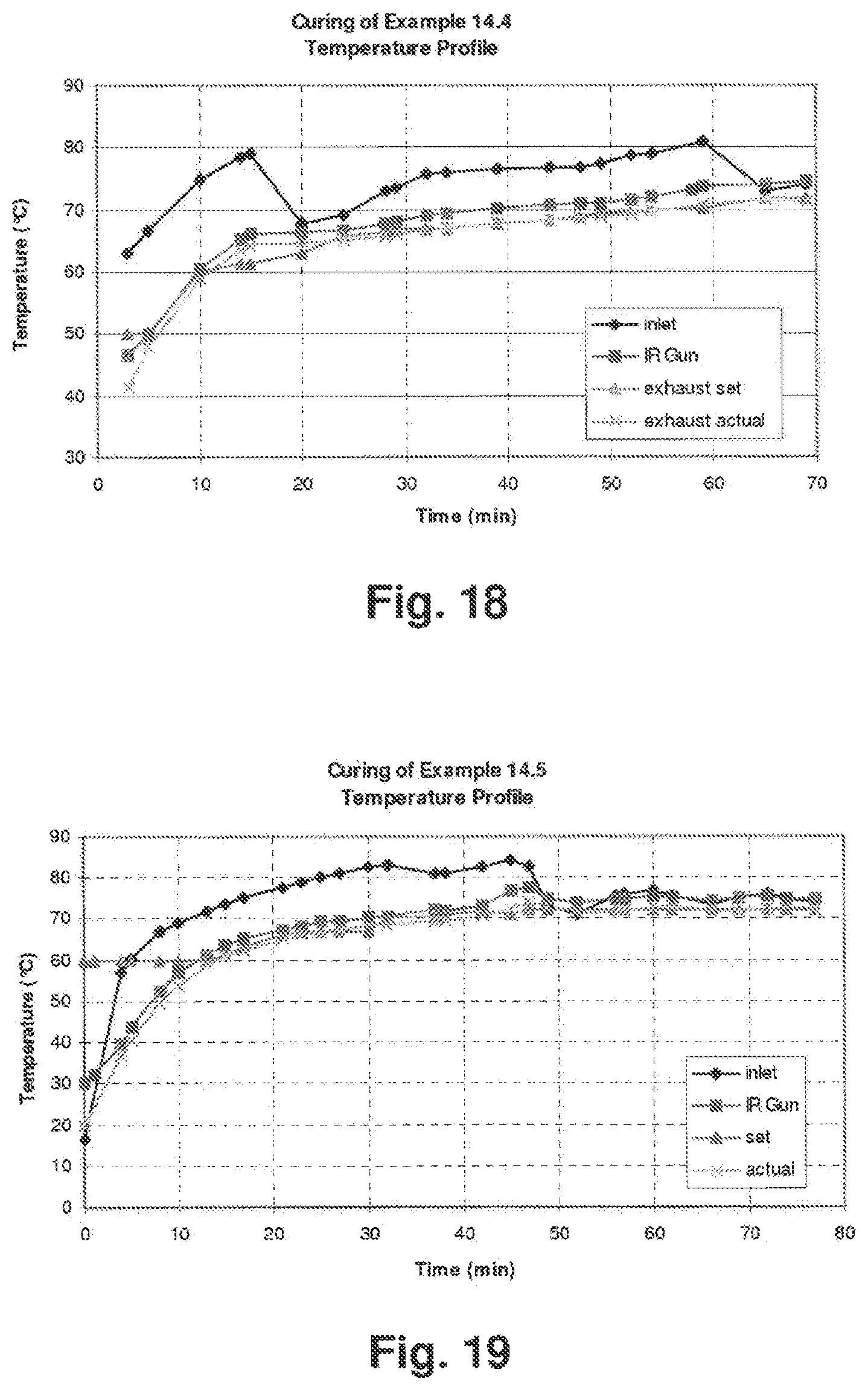 Patent US12396955 Figure 14 – Tamper resistant dosage forms