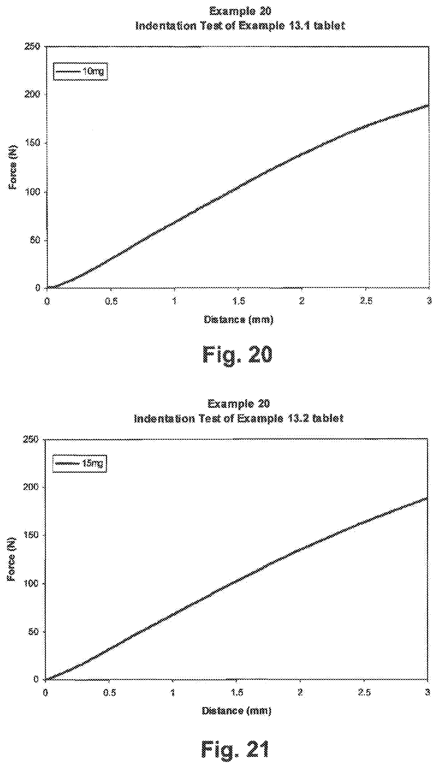 Patent US12396955 Figure 15 – Tamper resistant dosage forms