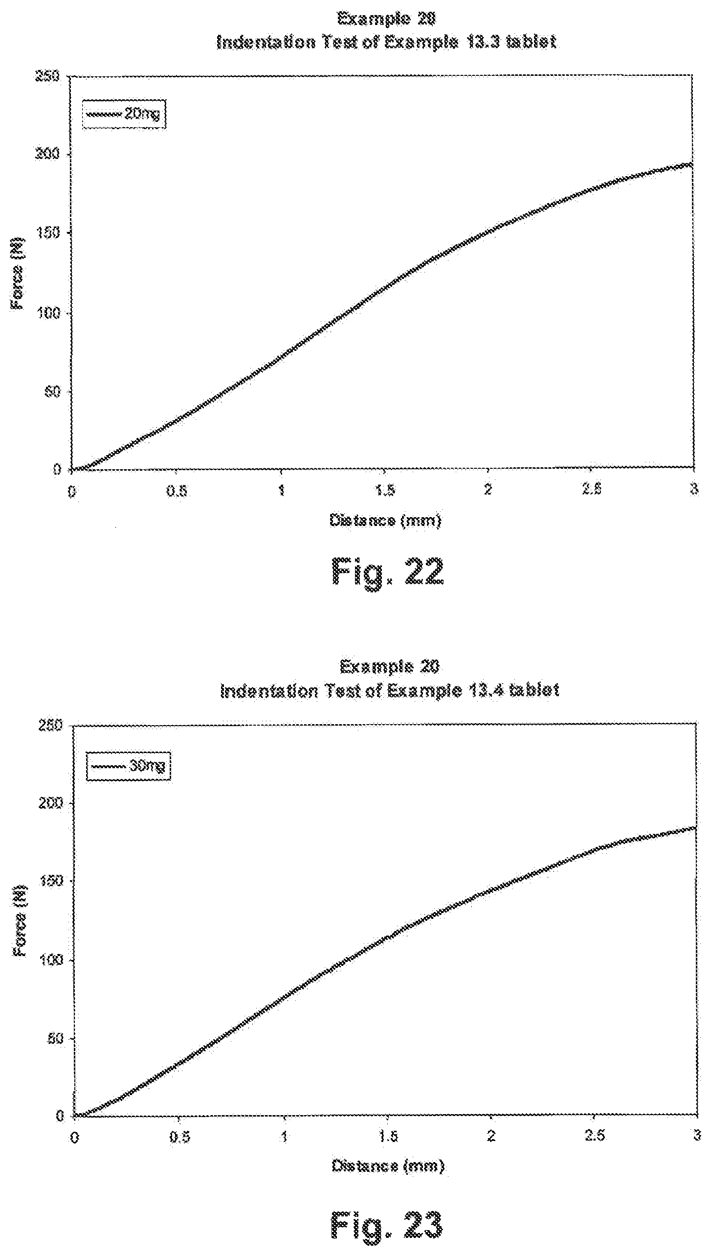 Patent US12396955 Figure 16 – Tamper resistant dosage forms