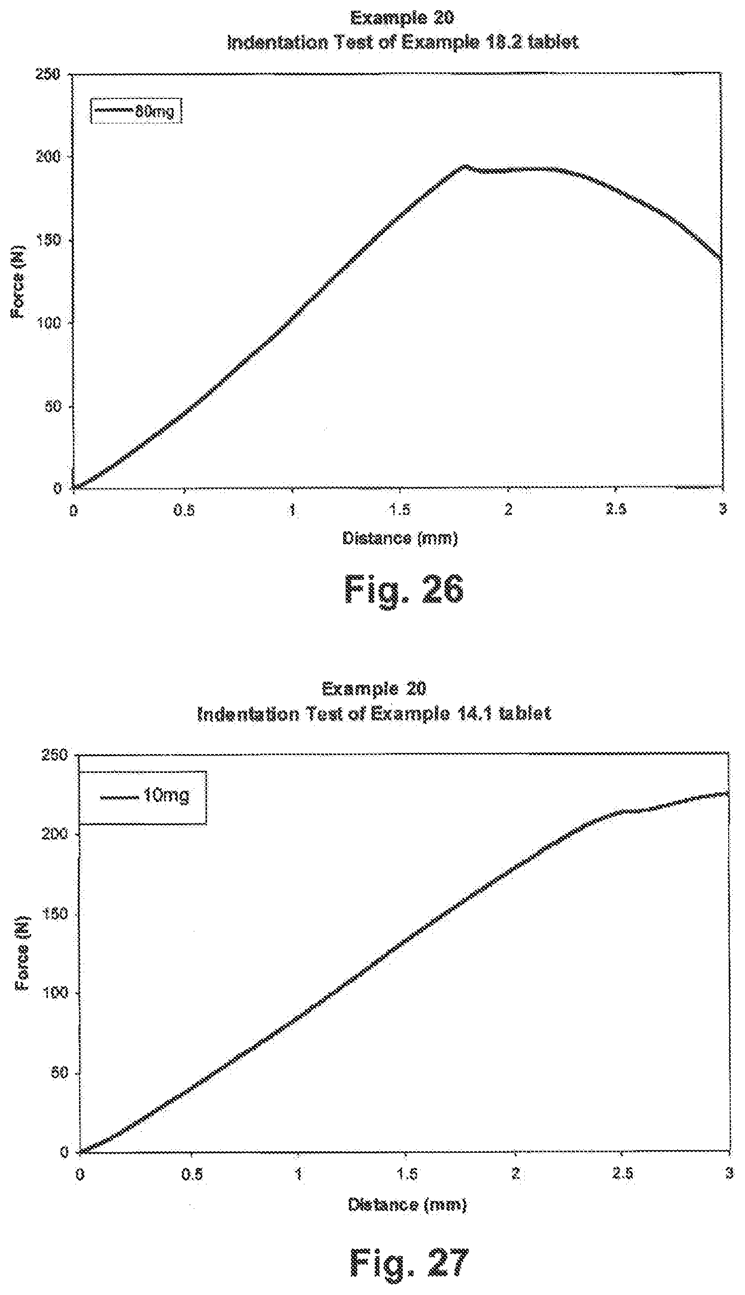 Patent US12396955 Figure 18 – Tamper resistant dosage forms
