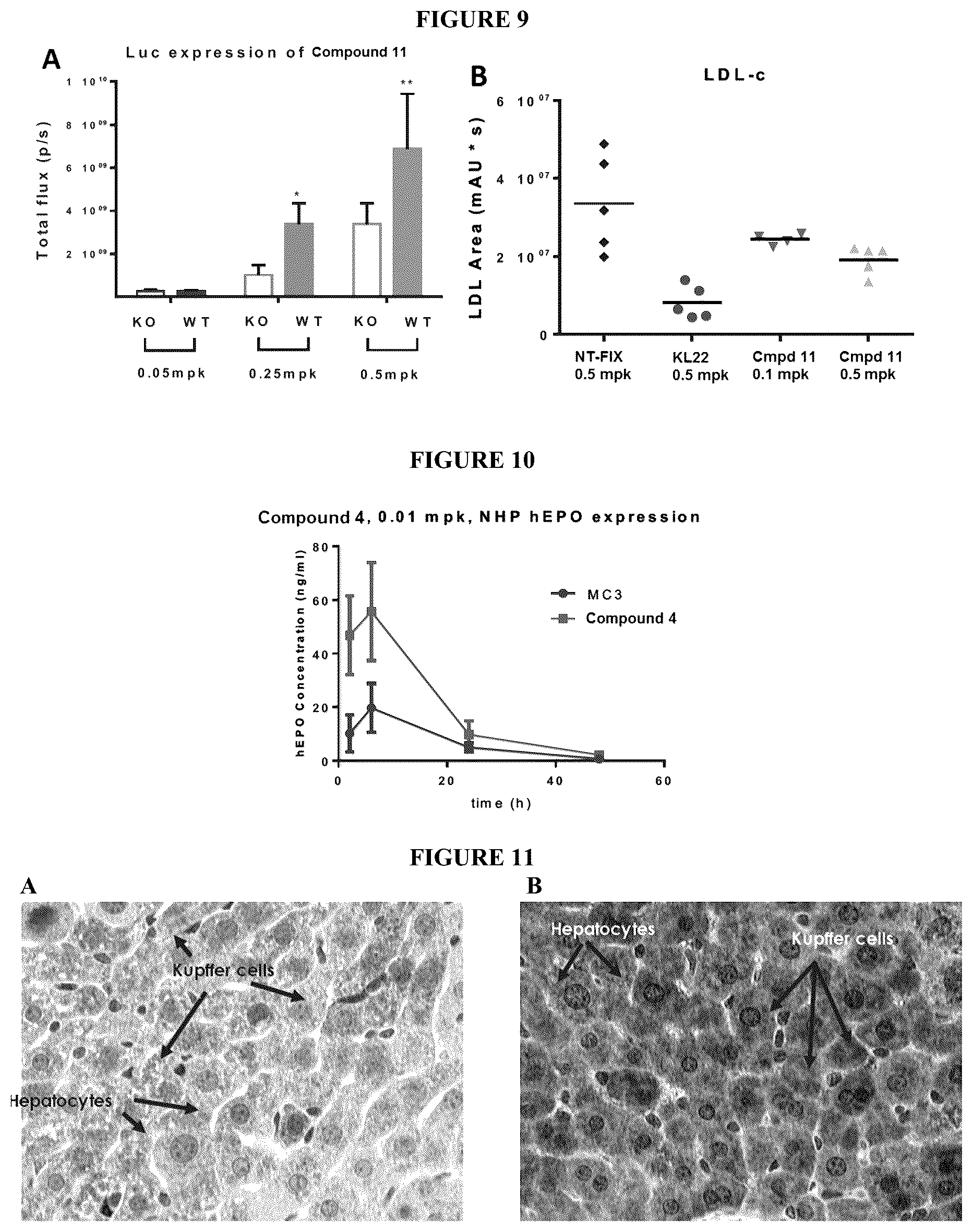 Patent US12396961 Figure 3 – Compounds and compositions for intracellular delivery of agents