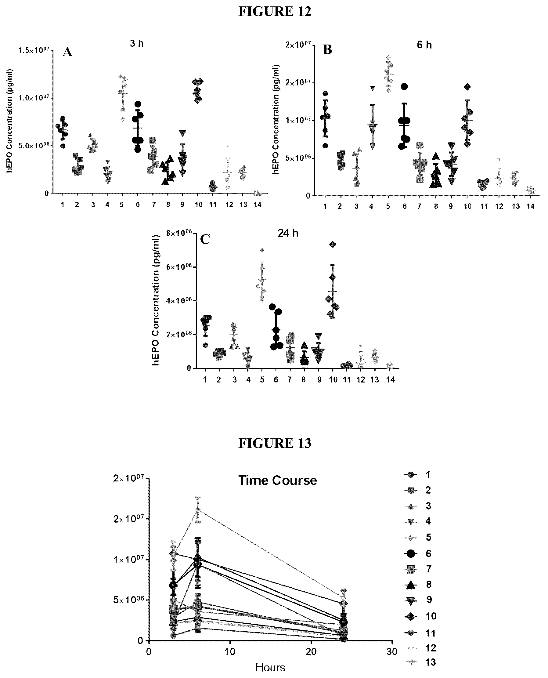 Patent US12396961 Figure 4 – Compounds and compositions for intracellular delivery of agents