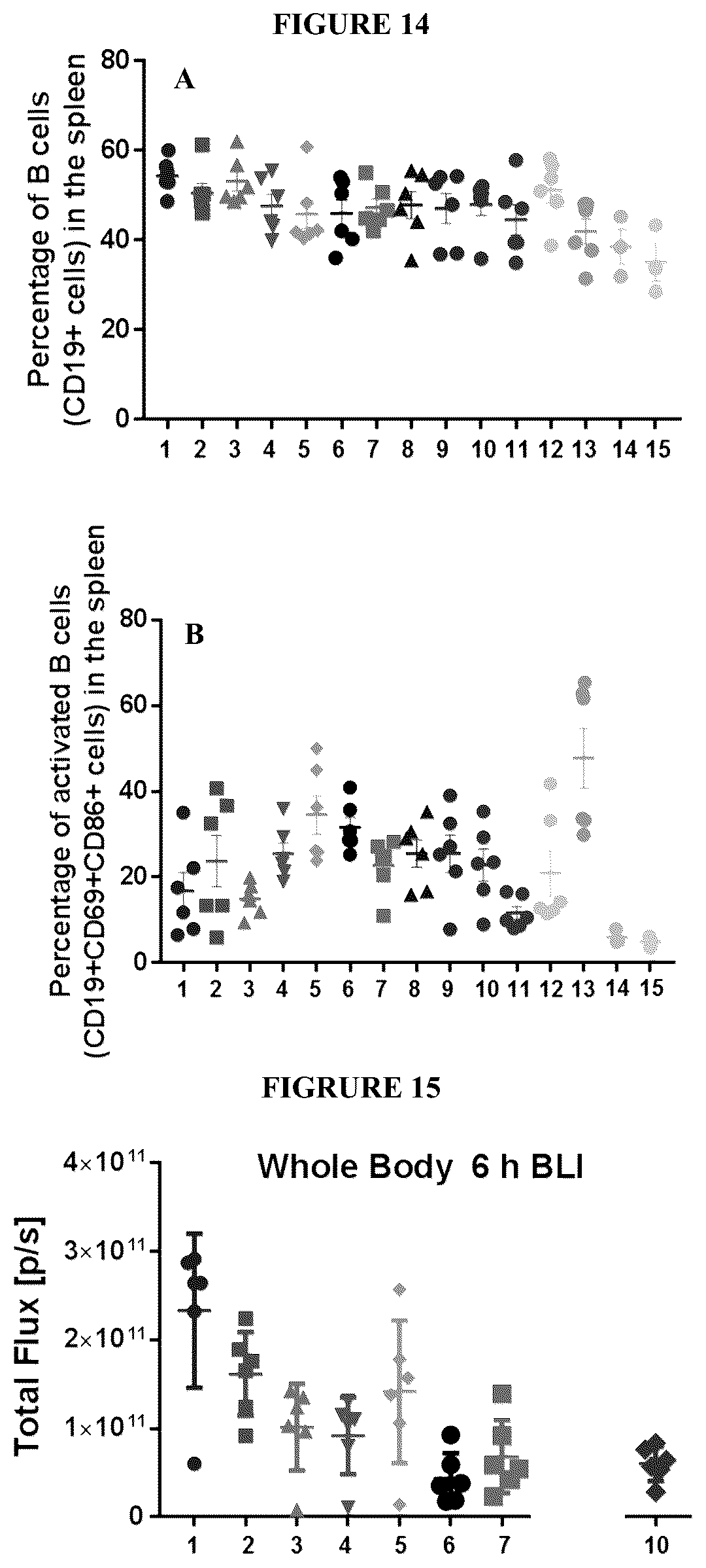 Patent US12396961 Figure 5 – Compounds and compositions for intracellular delivery of agents