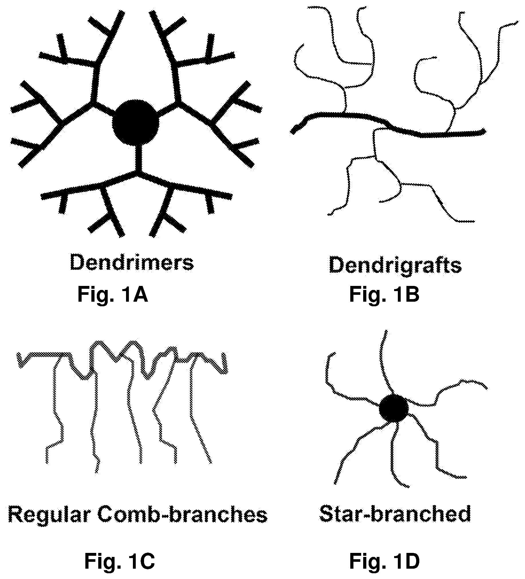 Patent US12396962 Figure 1 – Nanoparticles containing a taxane and their use