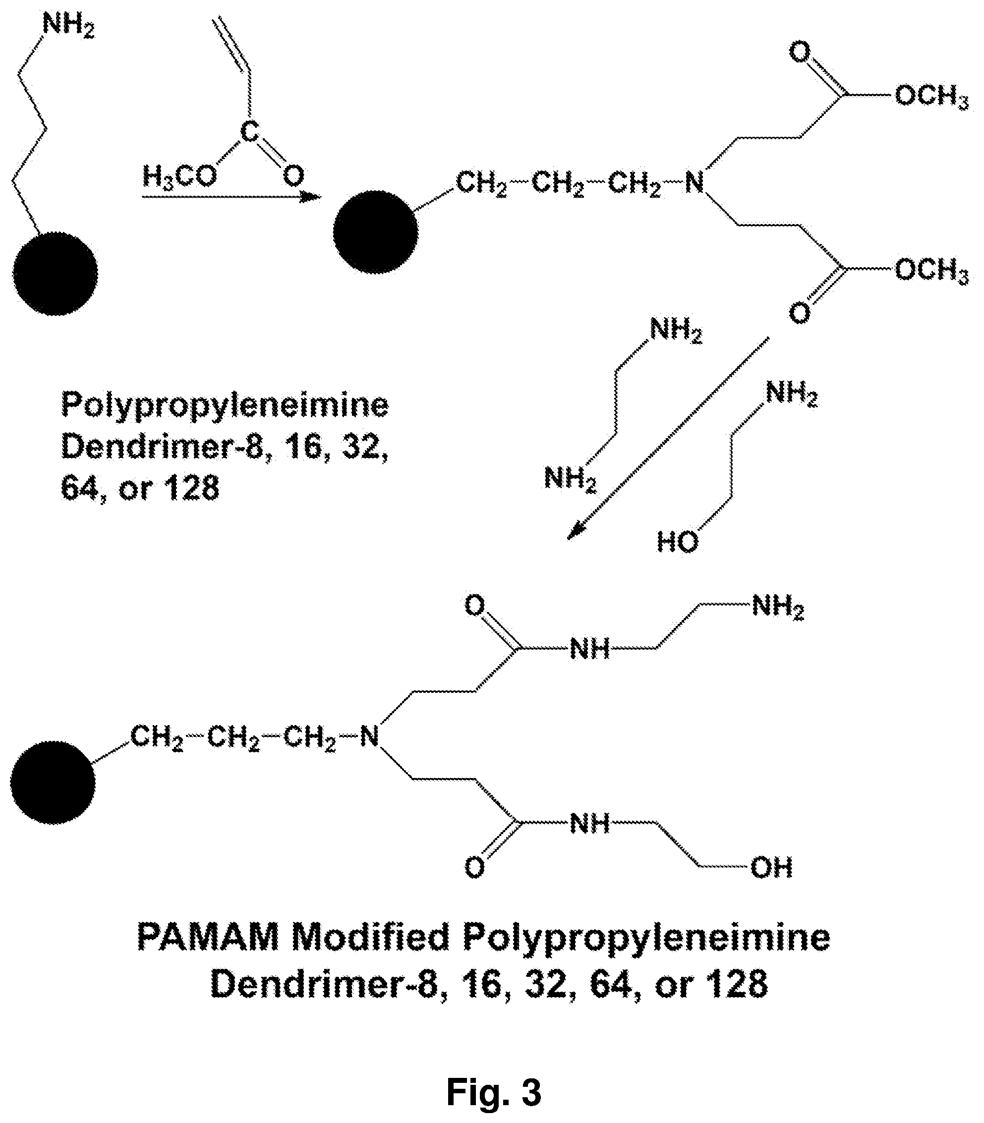 Patent US12396962 Figure 3 – Nanoparticles containing a taxane and their use