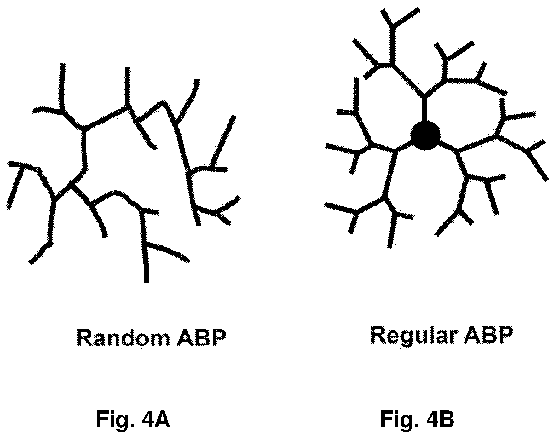 Patent US12396962 Figure 4 – Nanoparticles containing a taxane and their use