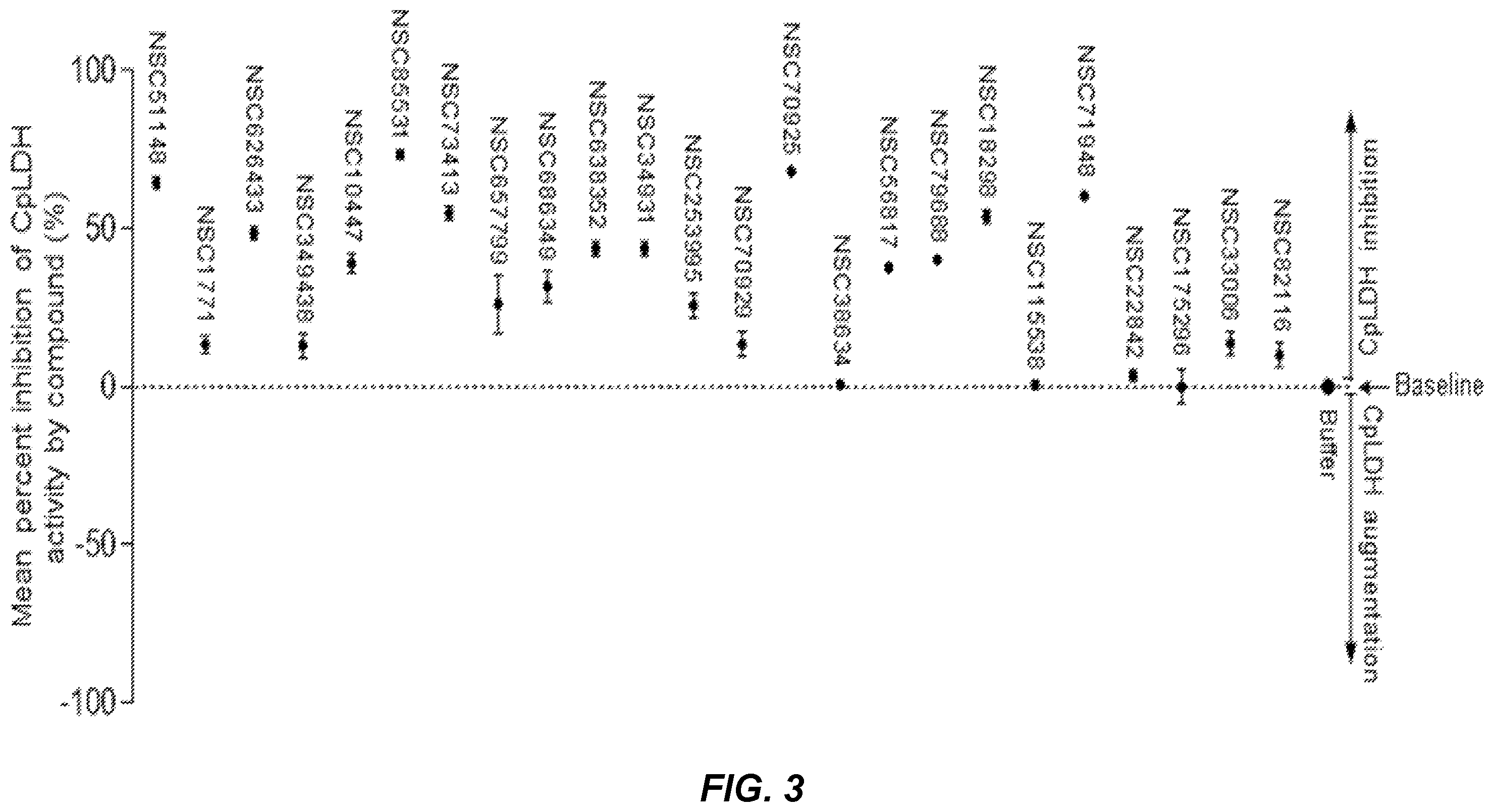 Patent US12396969 Figure 4 – Compounds and methods for the treatment of parasitic infections