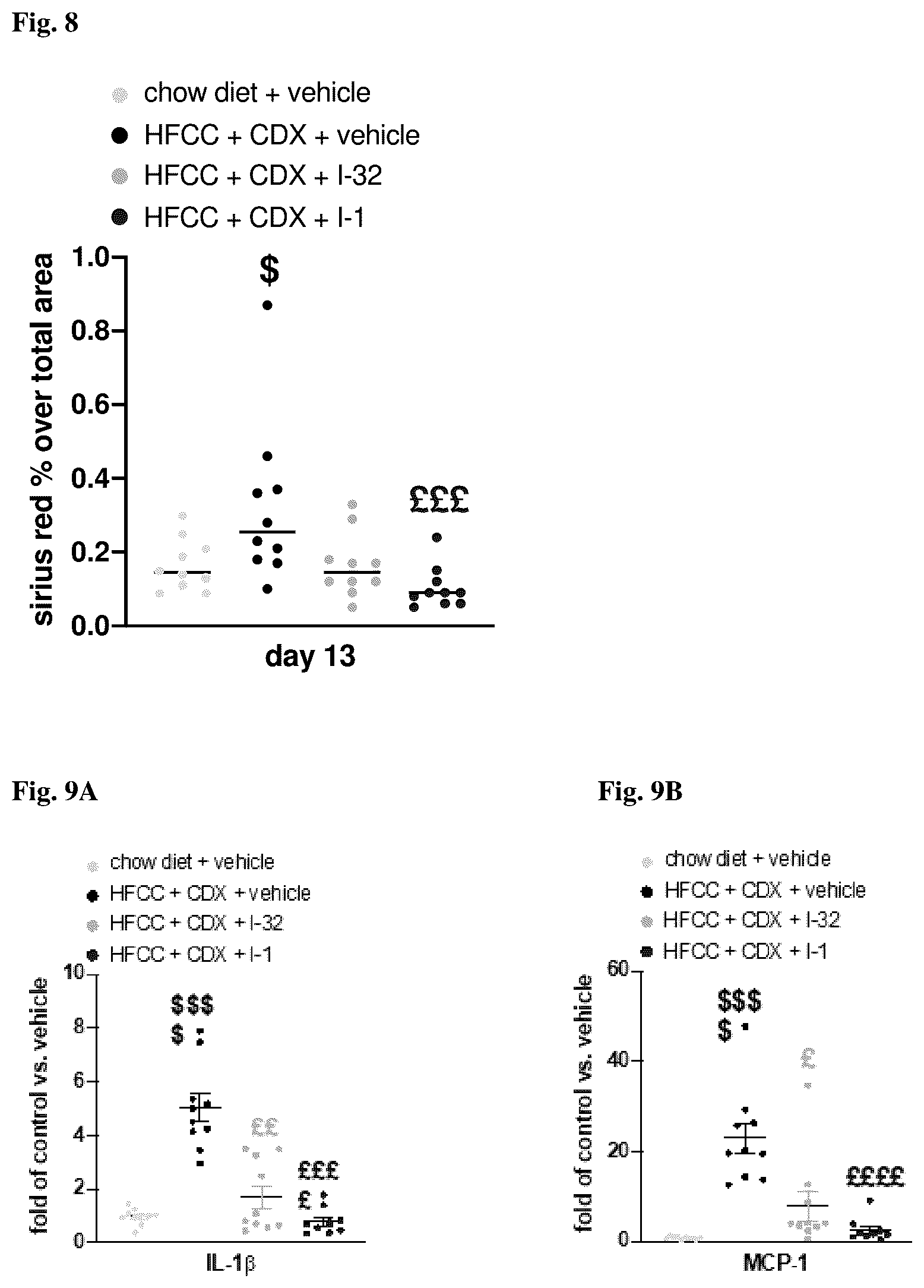 Patent US12396972 Figure 13 – Functionalized long-chain hydrocarbon mono- and di-carboxylic acids and derivatives thereof, and their use for the prevention or treatment of disease