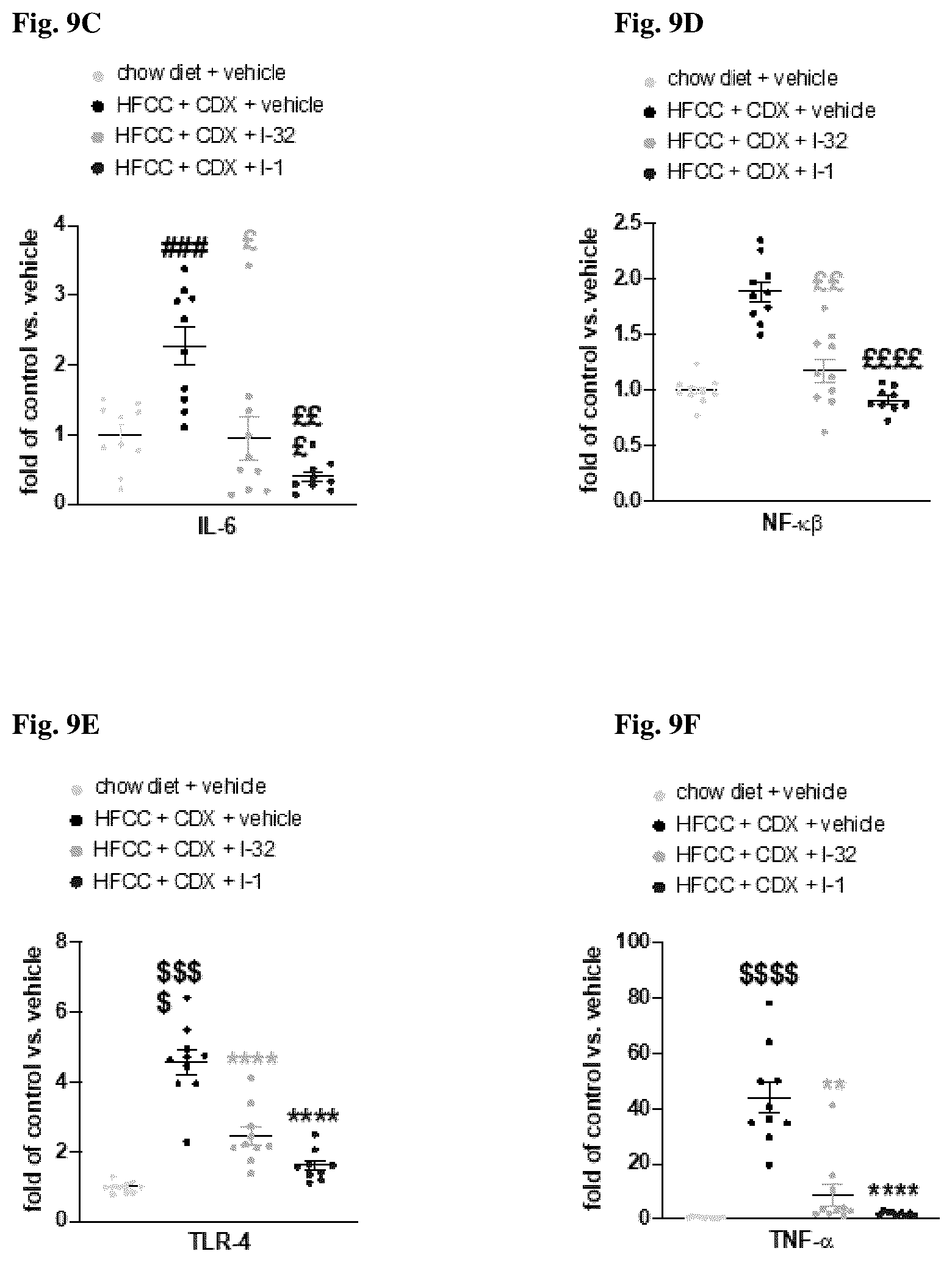 Patent US12396972 Figure 14 – Functionalized long-chain hydrocarbon mono- and di-carboxylic acids and derivatives thereof, and their use for the prevention or treatment of disease