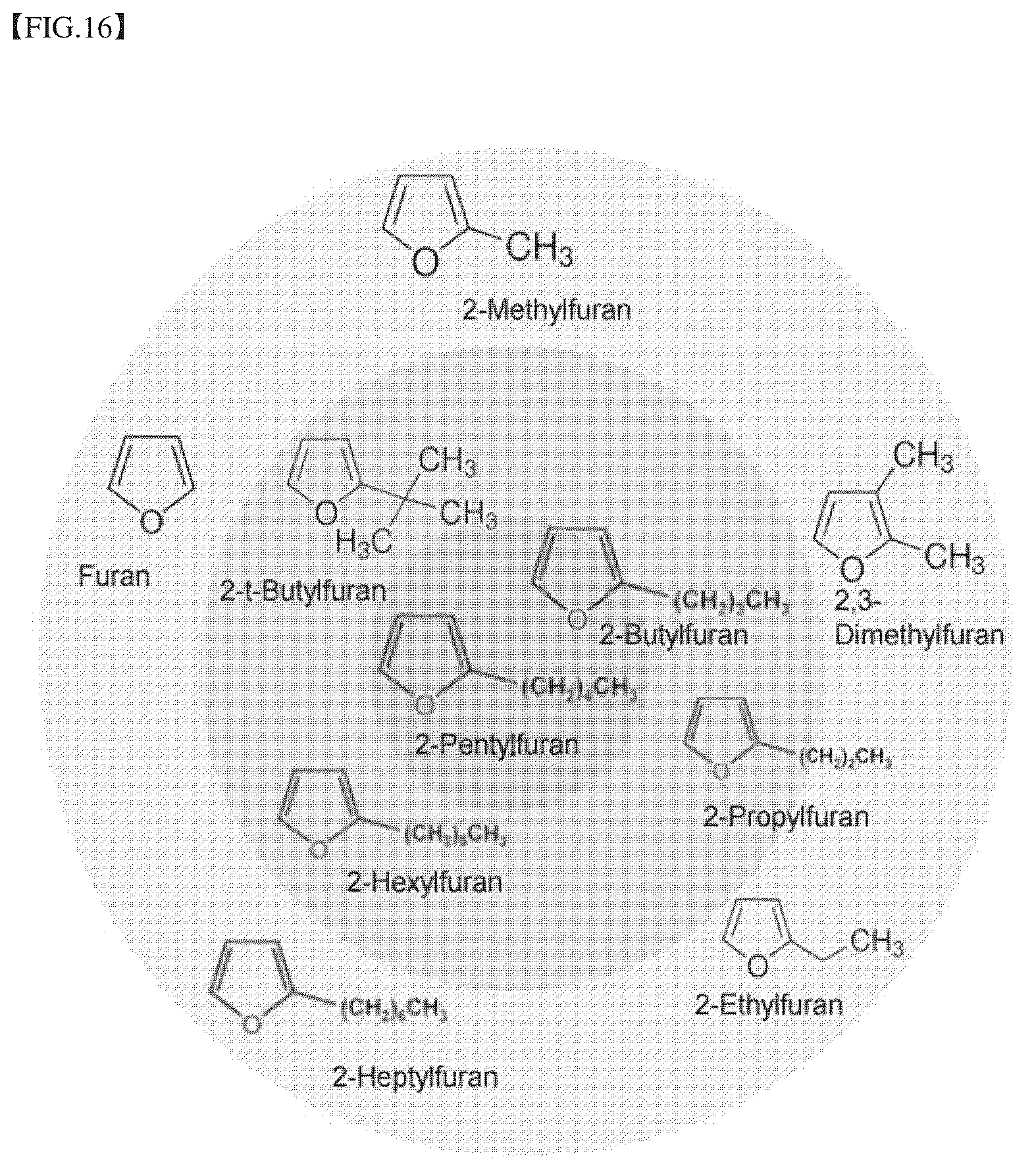Patent US12396977 Figure 16 – Composition for treating degenerative brain diseases, containing 2-pentylfuran as active ingredient