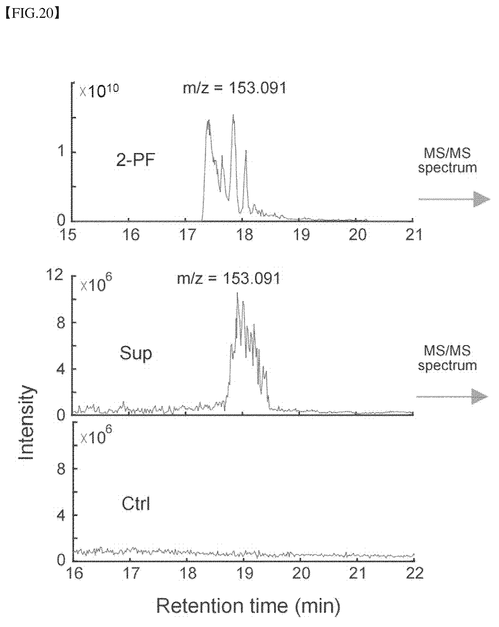 Patent US12396977 Figure 20 – Composition for treating degenerative brain diseases, containing 2-pentylfuran as active ingredient