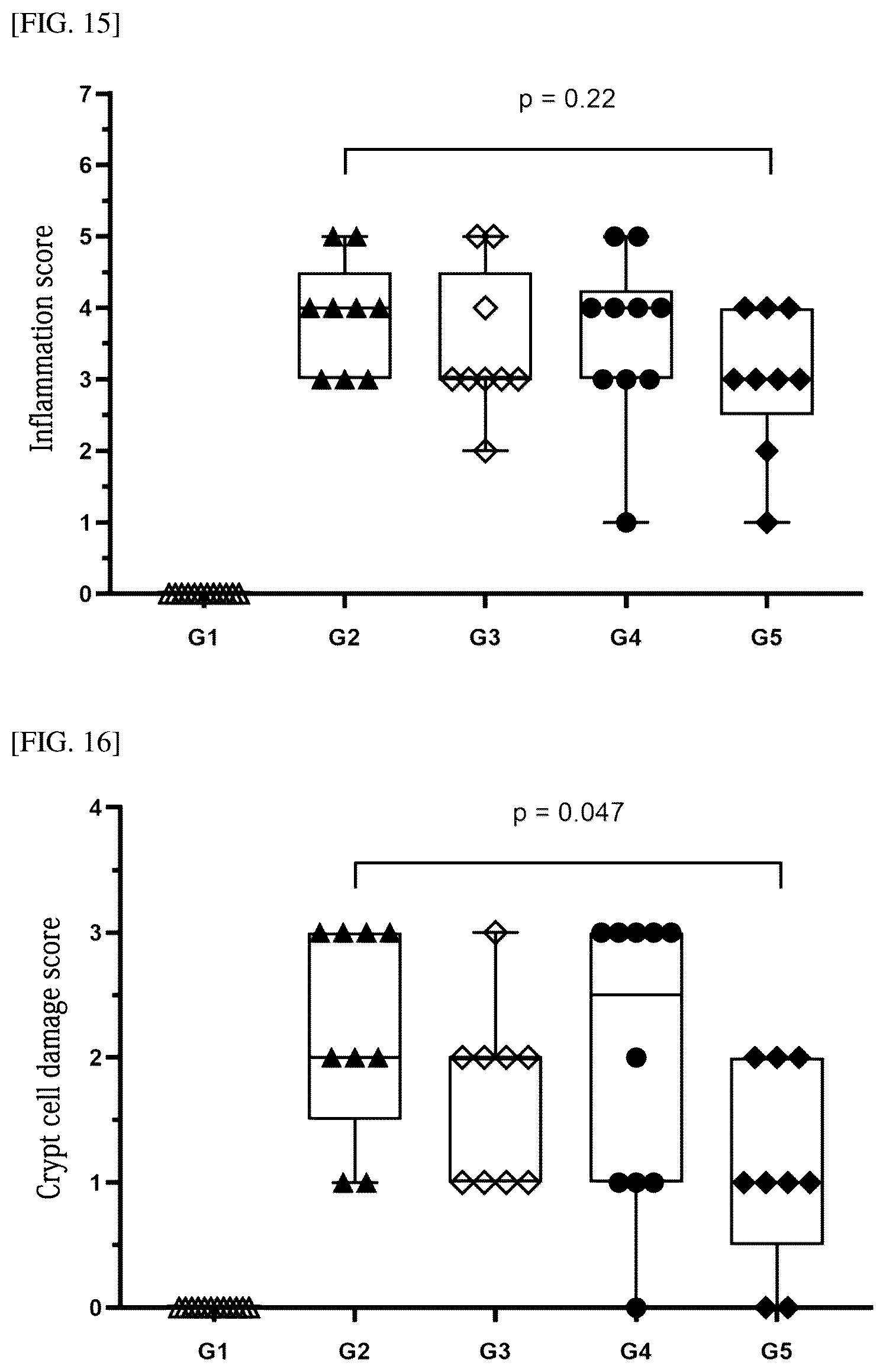 Patent US12396985 Figure 9 – Composition for oral administration with controlled release properties comprising complex of clay minerals, method for preparing same, and method for controlling release properties