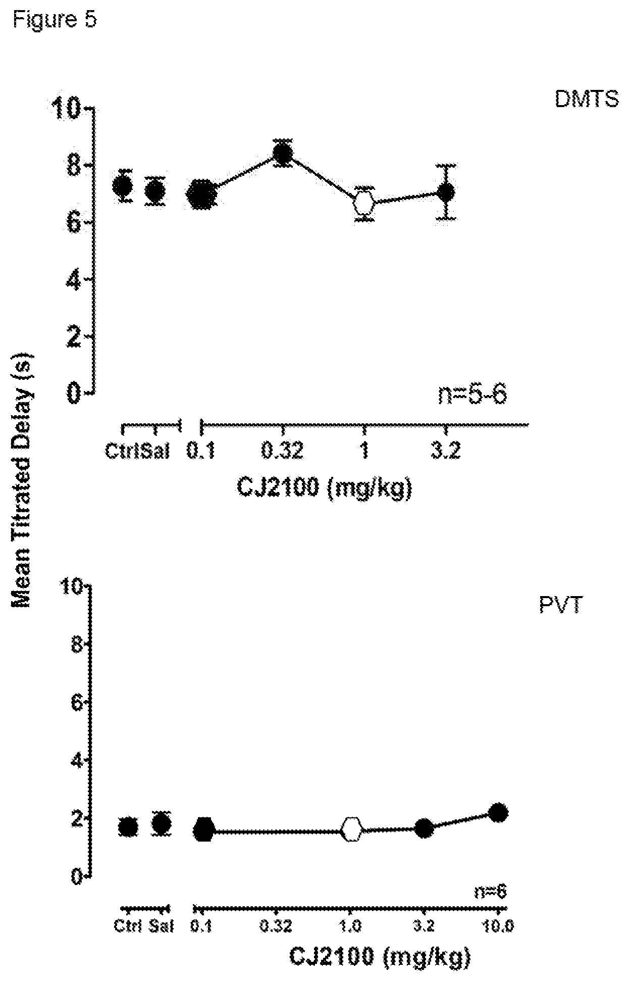 Patent US12396988 Figure 3 – Methods of using muscarinic antagonists in the treatment of depression