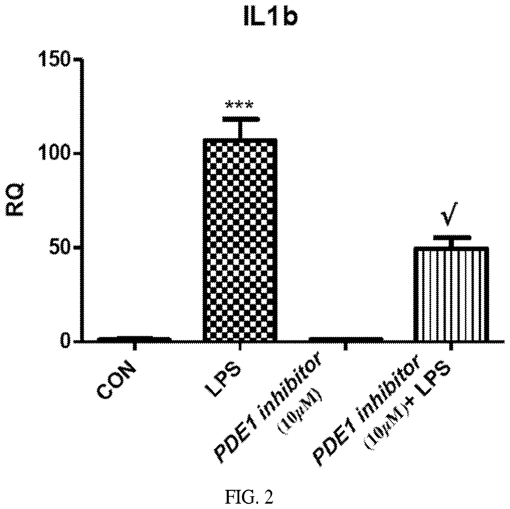 Patent US12396992 Figure 2 – Organic compounds
