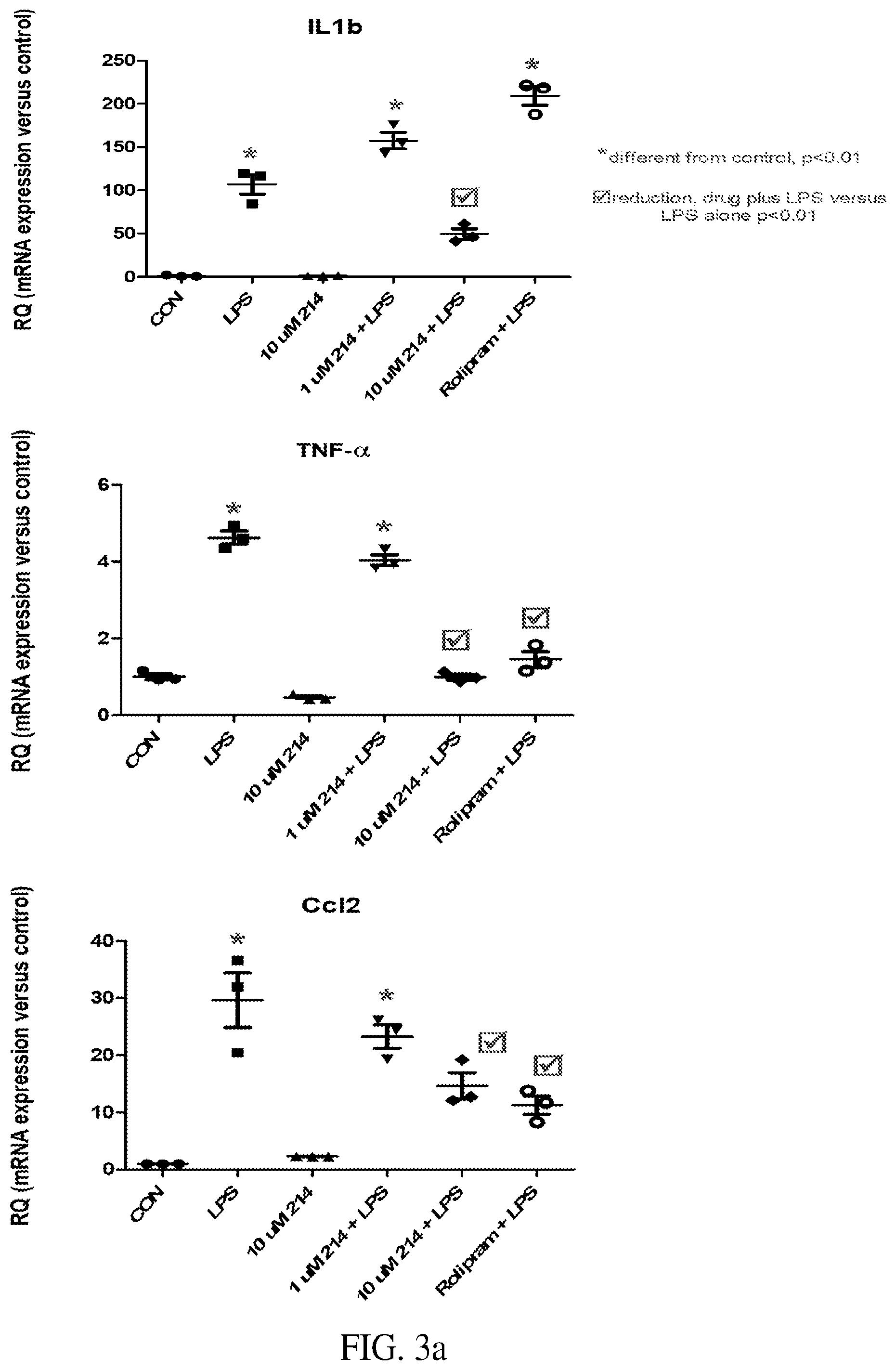 Patent US12396992 Figure 3 – Organic compounds