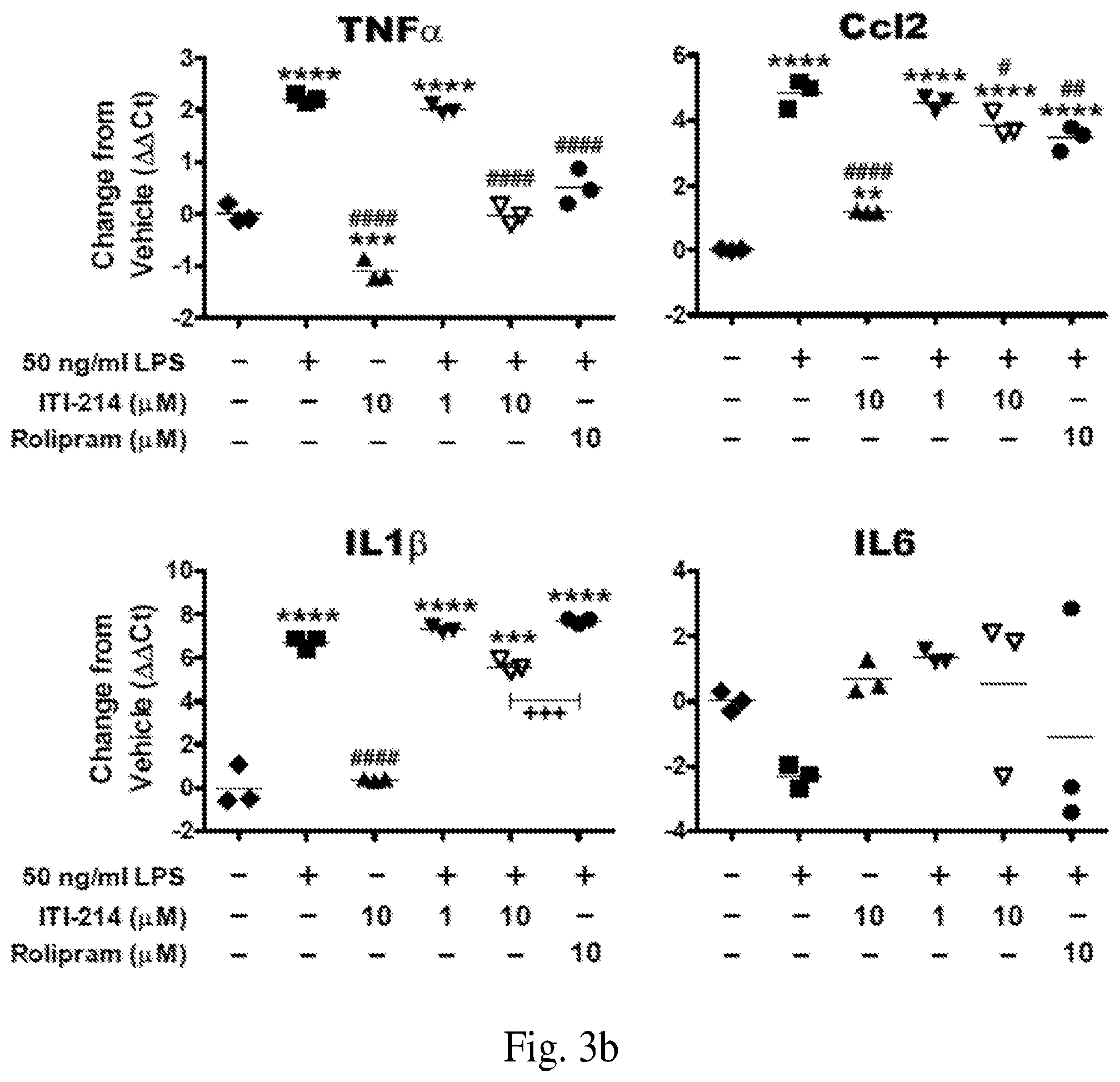 Patent US12396992 Figure 4 – Organic compounds