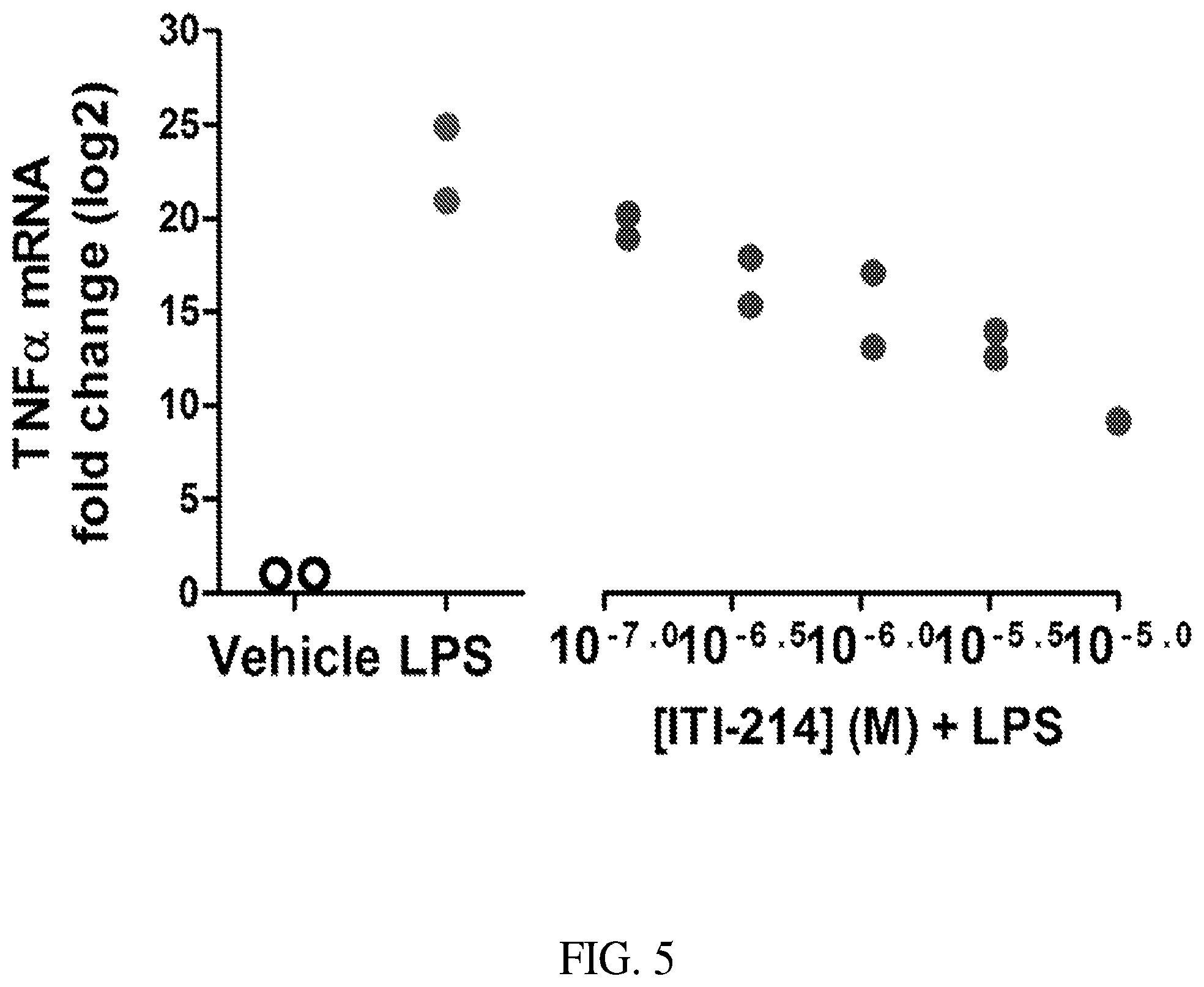 Patent US12396992 Figure 6 – Organic compounds