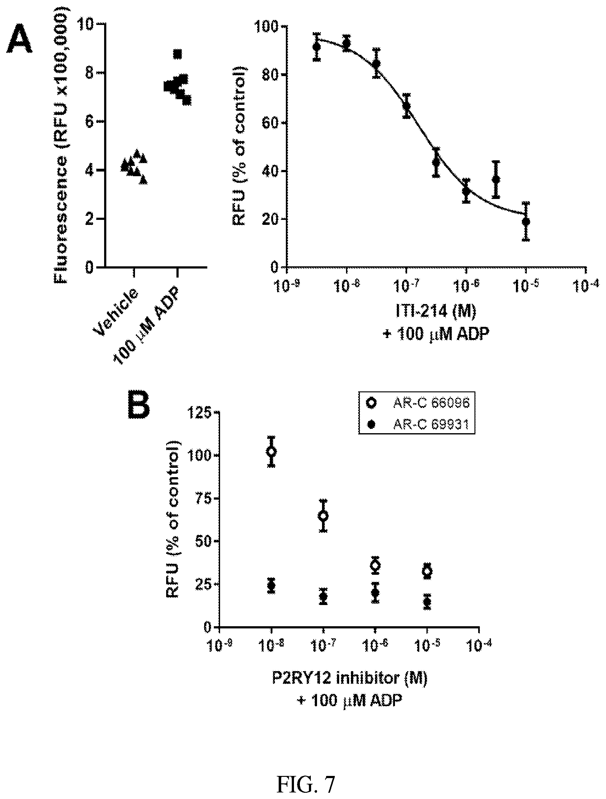 Patent US12396992 Figure 8 – Organic compounds