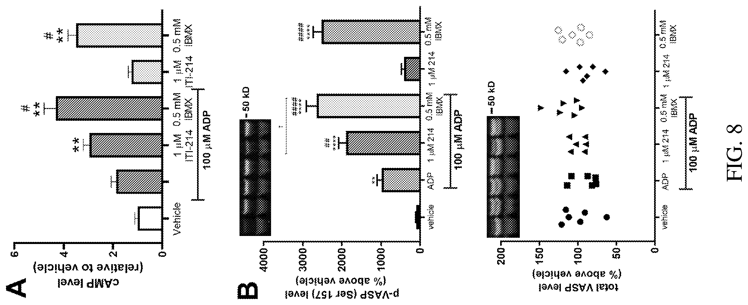 Patent US12396992 Figure 9 – Organic compounds