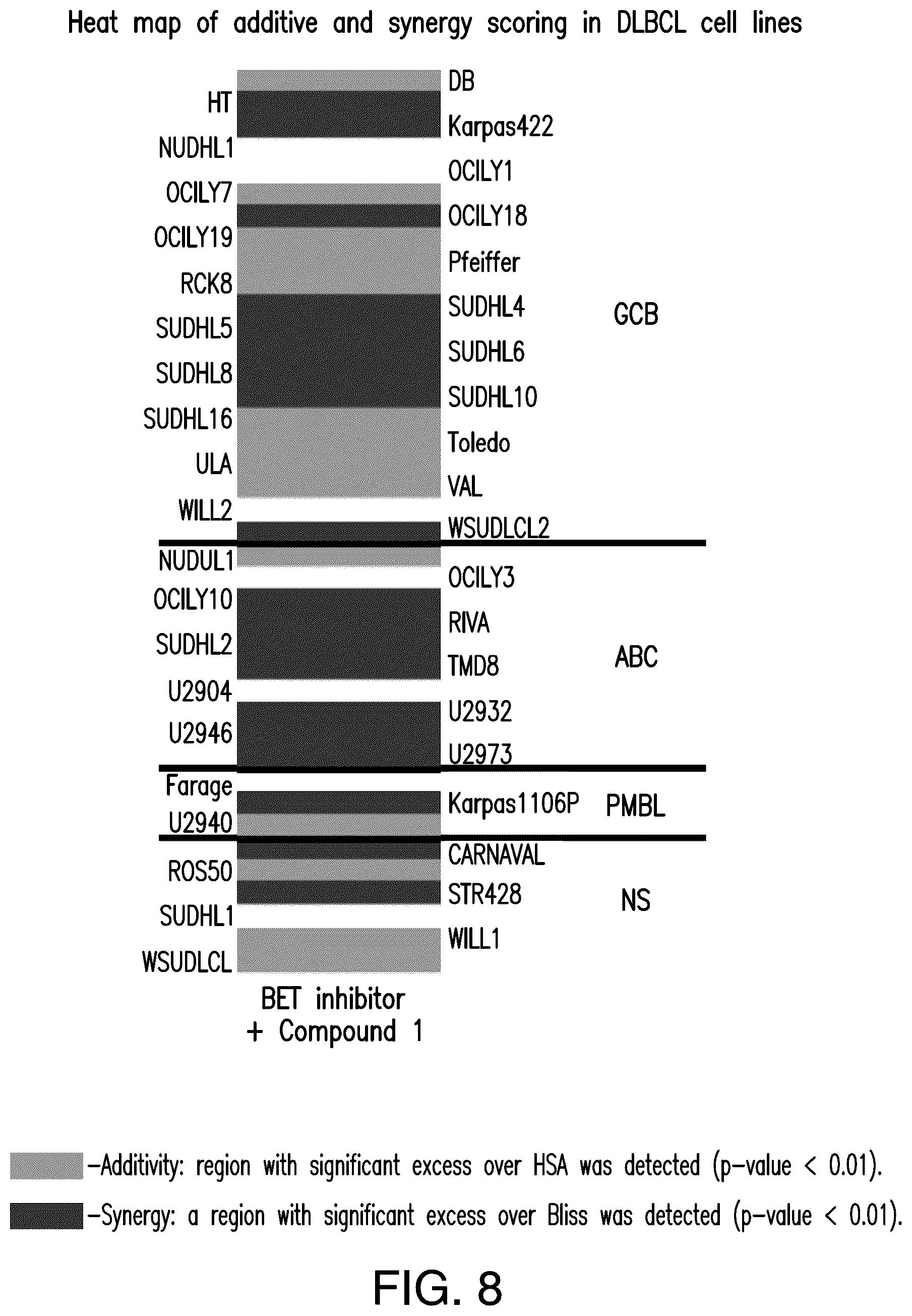 Patent US12396995 Figure 10 – Substituted 4-aminoisoindoline-1,3-dione compounds and second active agents for combined use
