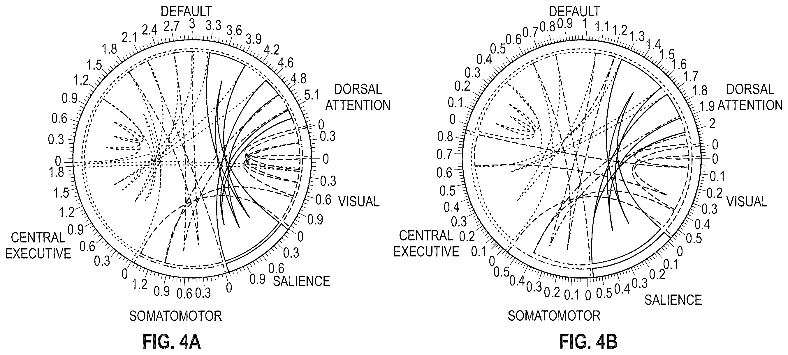 Patent US12396997 Figure 4 – Methods of treatment with an iboga alkaloid