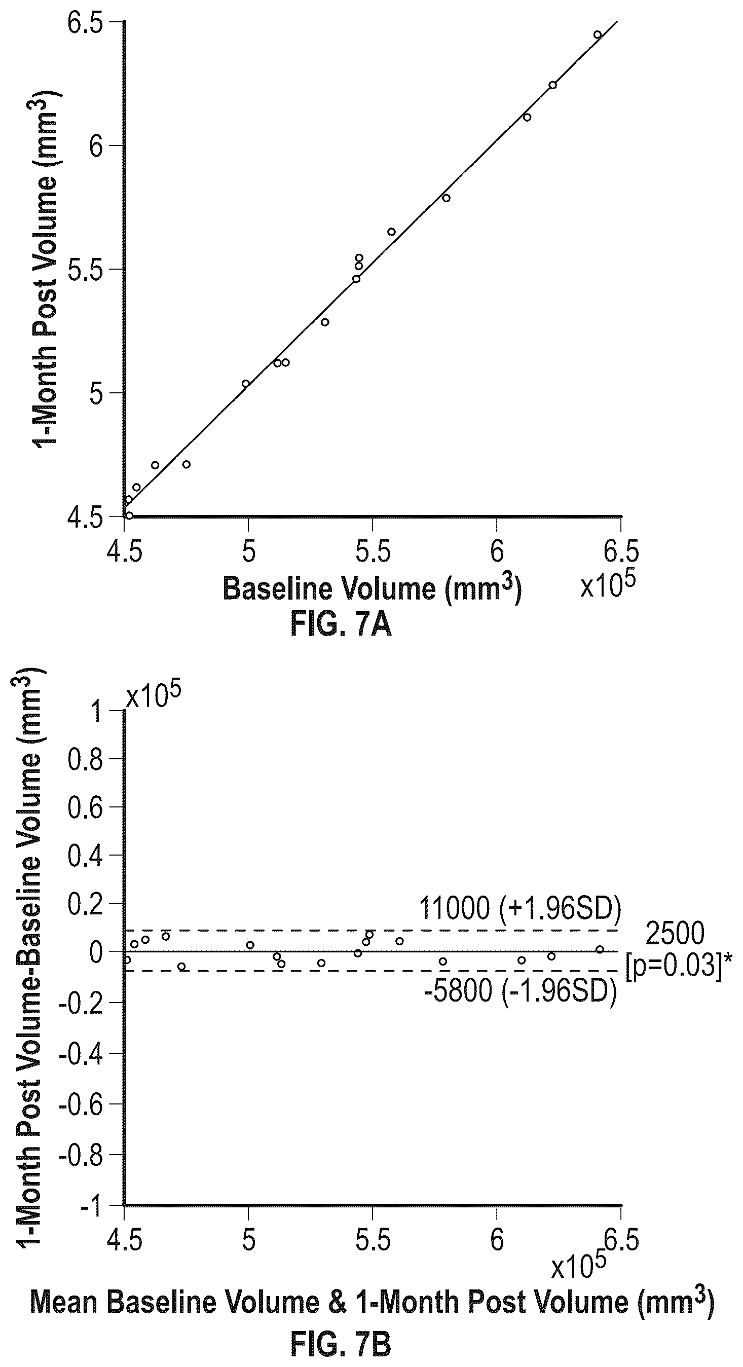 Patent US12396997 Figure 8 – Methods of treatment with an iboga alkaloid