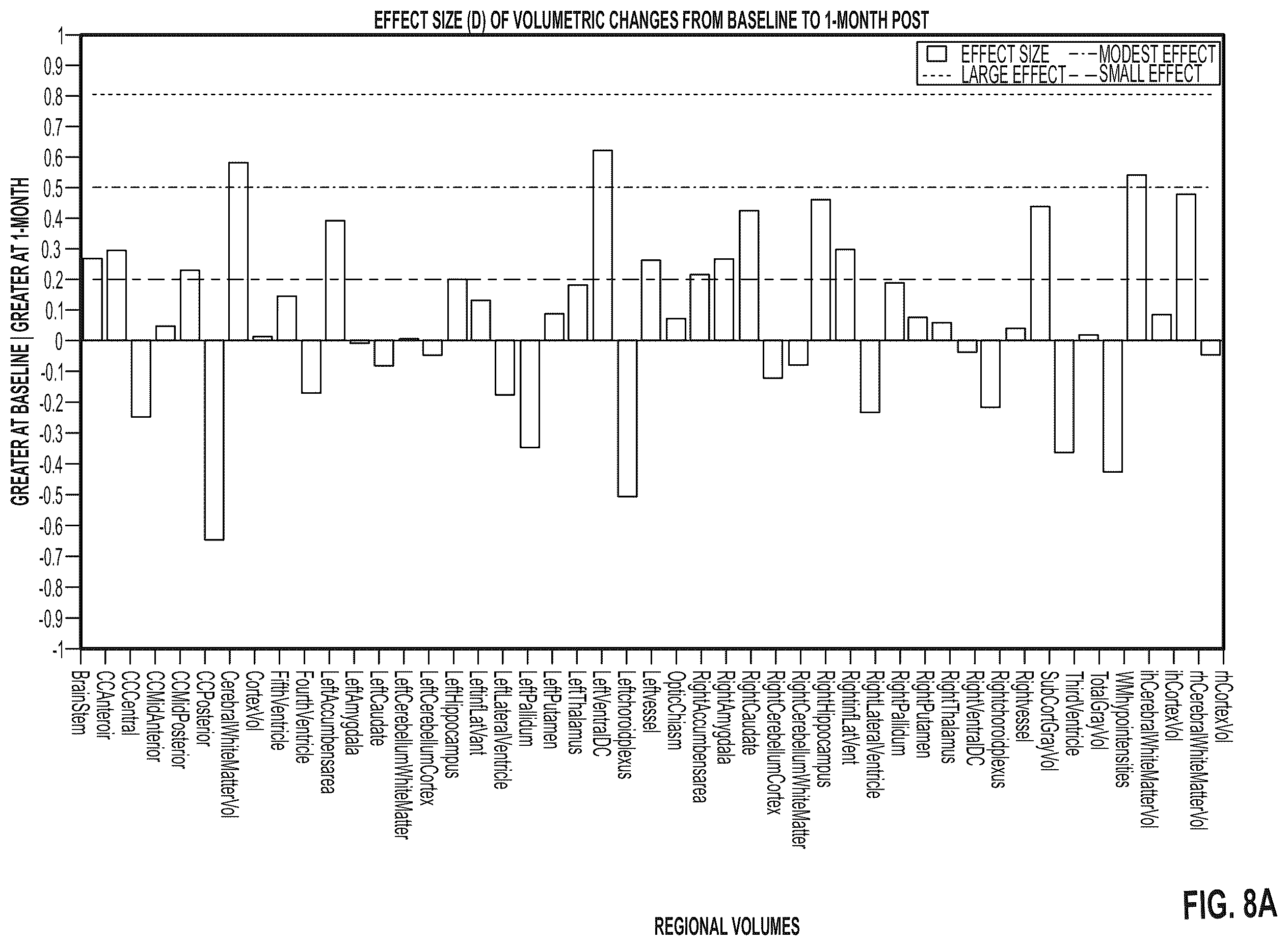 Patent US12396997 Figure 9 – Methods of treatment with an iboga alkaloid
