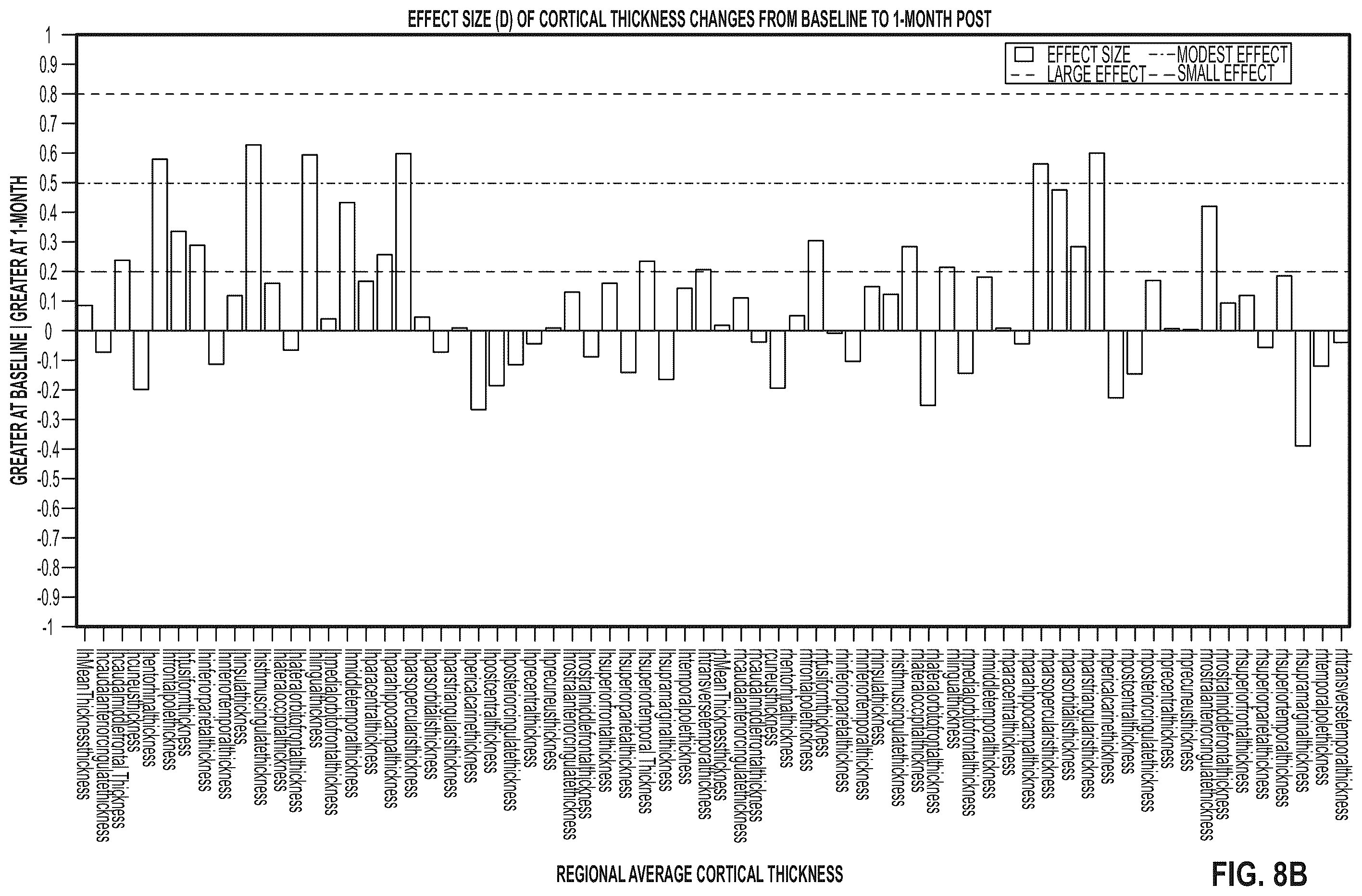 Patent US12396997 Figure 10 – Methods of treatment with an iboga alkaloid
