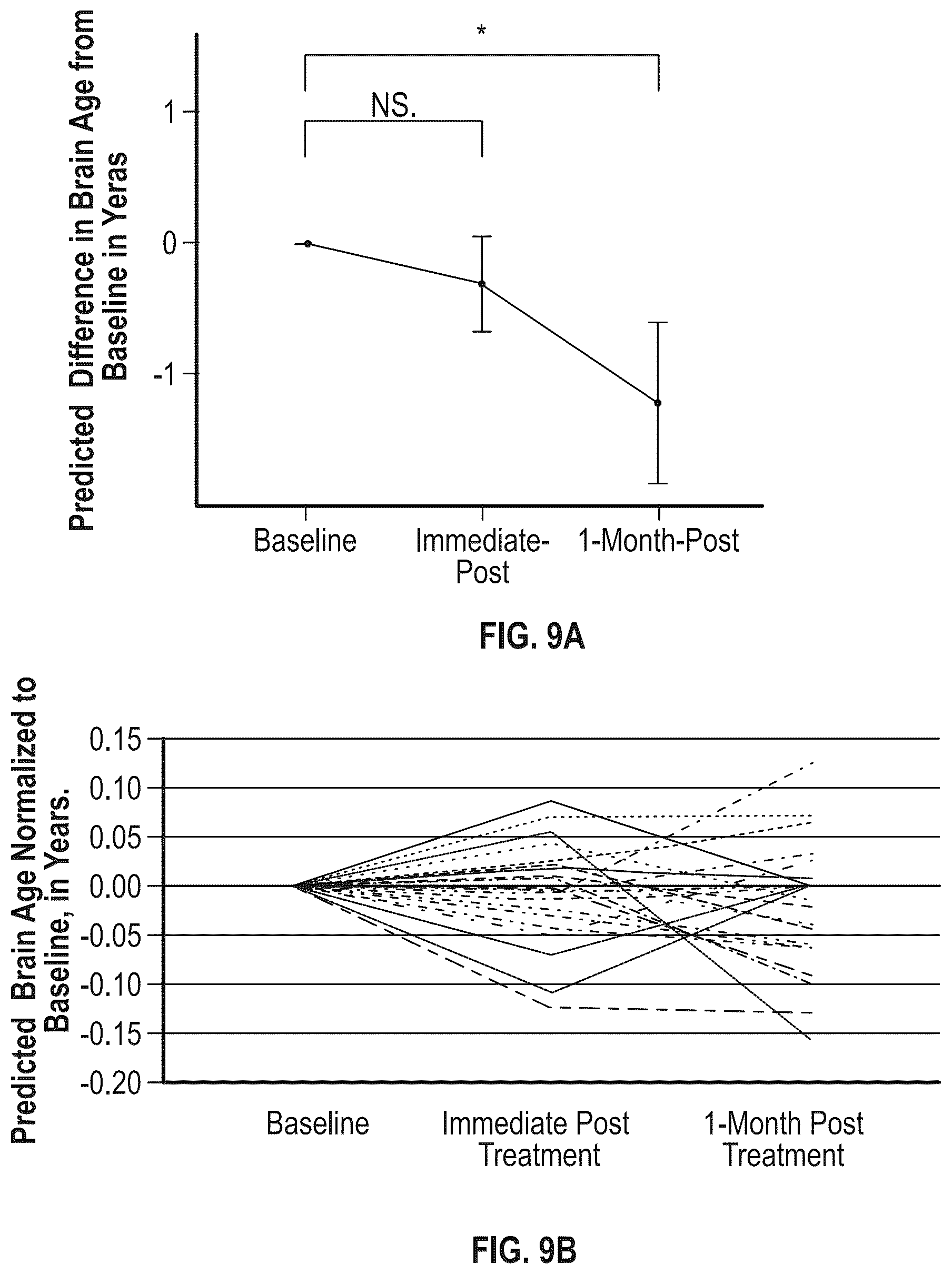 Patent US12396997 Figure 11 – Methods of treatment with an iboga alkaloid
