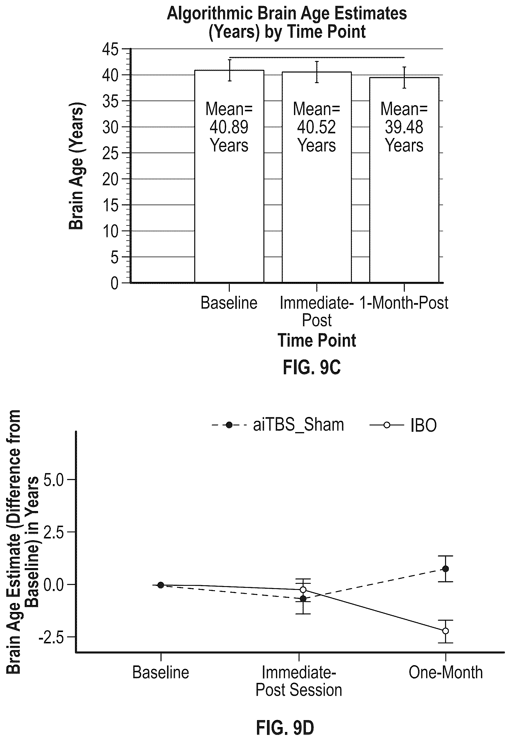 Patent US12396997 Figure 12 – Methods of treatment with an iboga alkaloid