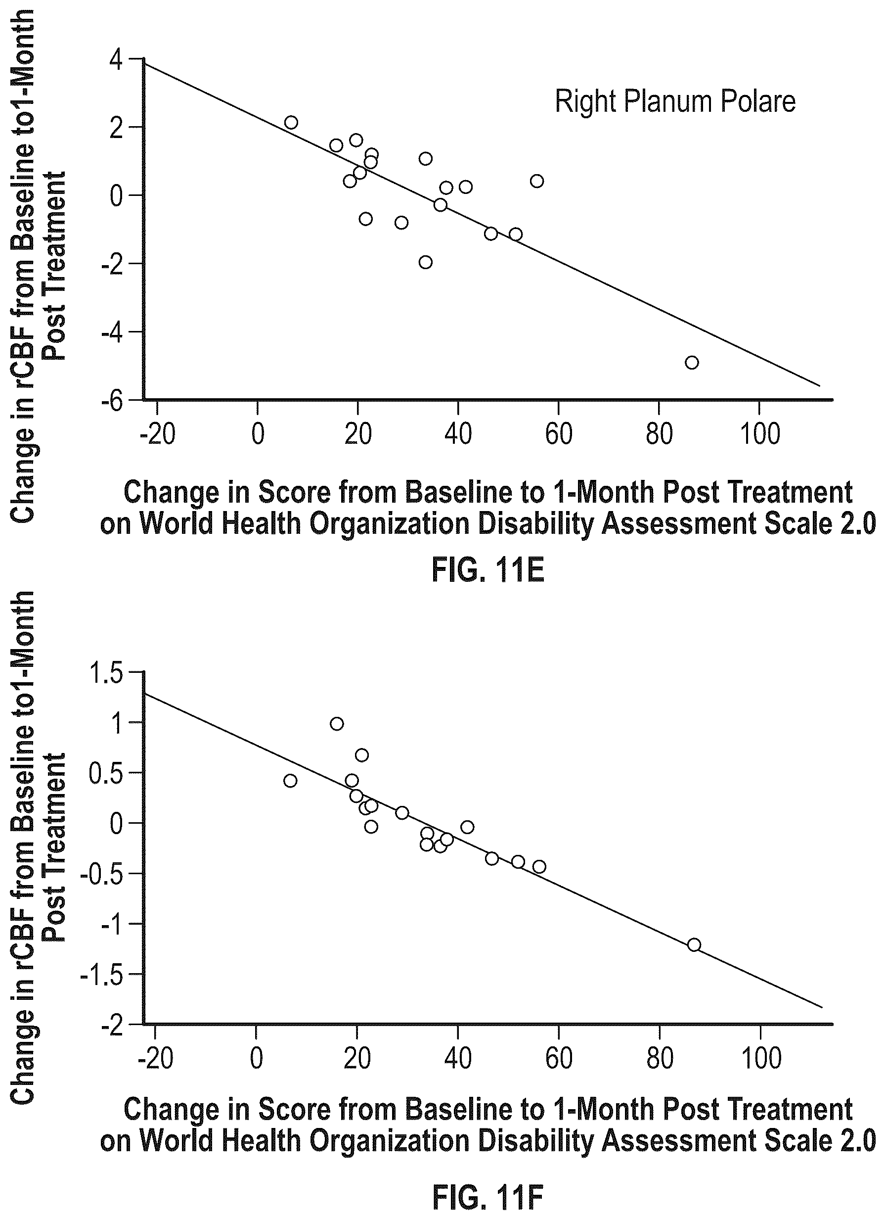 Patent US12396997 Figure 17 – Methods of treatment with an iboga alkaloid