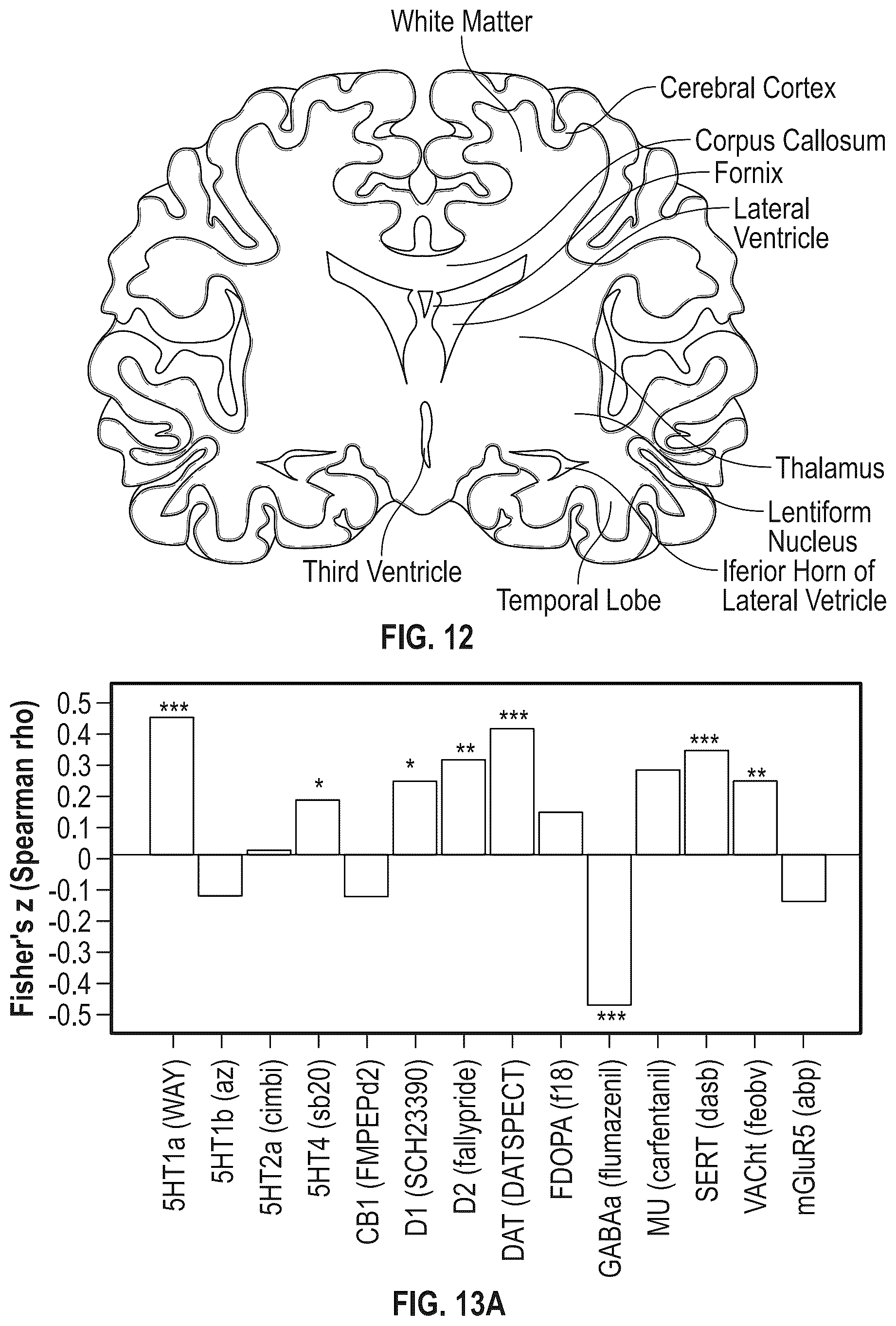 Patent US12396997 Figure 20 – Methods of treatment with an iboga alkaloid