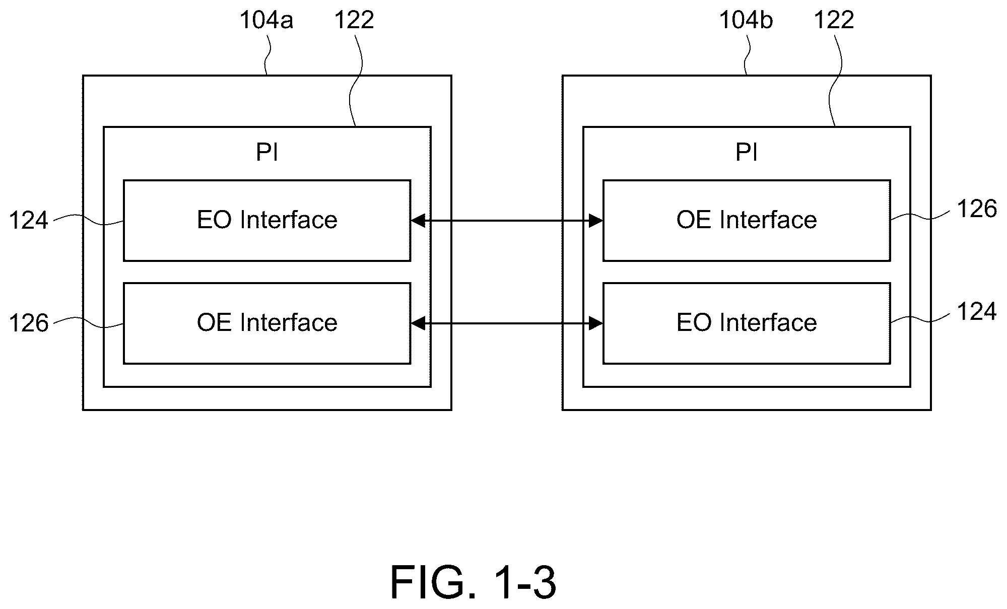 Patent US12401006 Figure 3 – Electrical interconnects for packages containing photonic integrated circuits