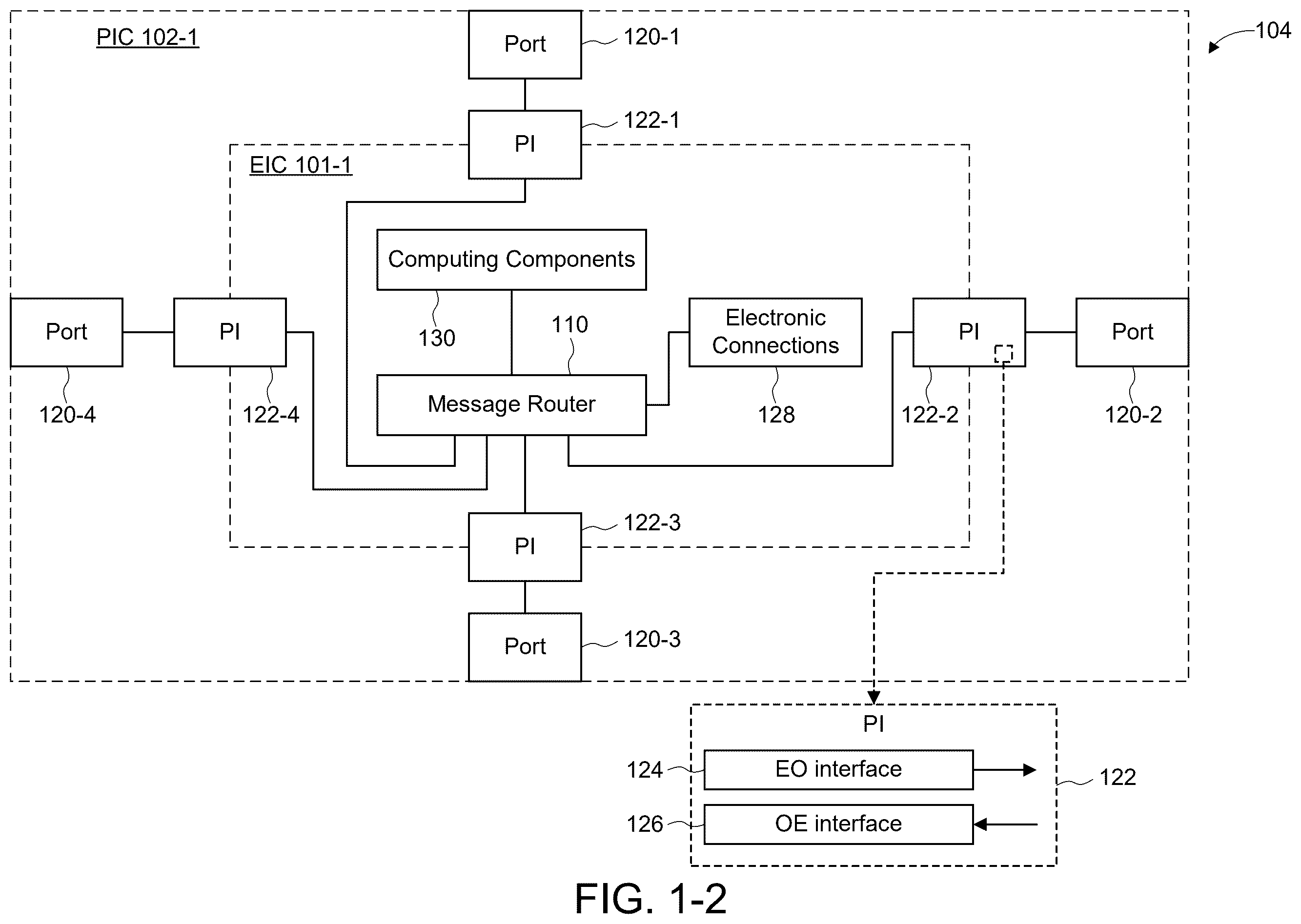 Patent US12401008 Figure 2 – Electrical interconnects for packages containing photonic integrated circuits