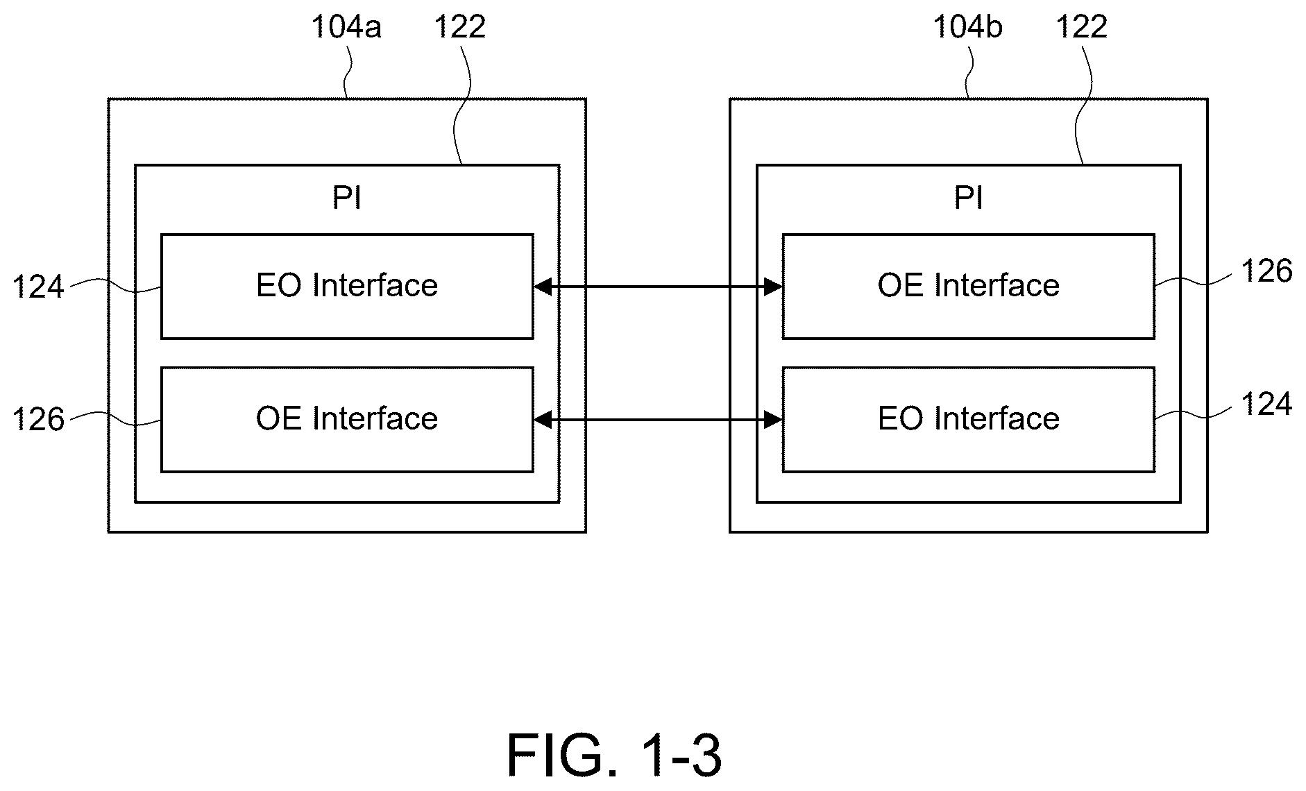 Patent US12401008 Figure 3 – Electrical interconnects for packages containing photonic integrated circuits
