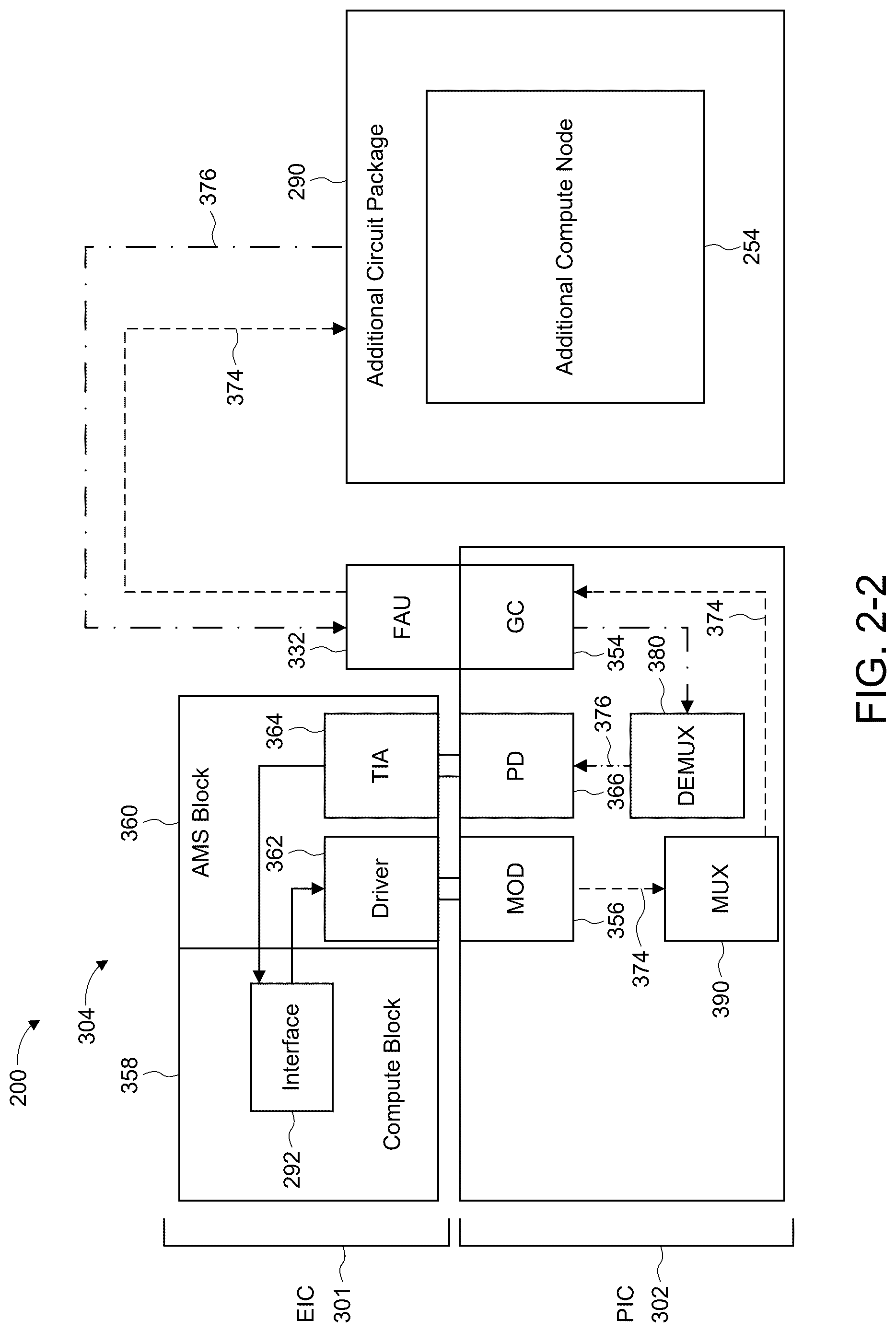 Patent US12401008 Figure 6 – Electrical interconnects for packages containing photonic integrated circuits