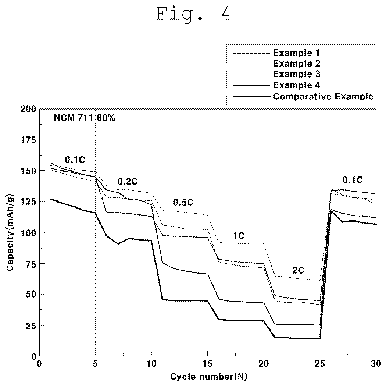 Patent US12401023 Figure 4 – Method of manufacturing composite electrode for all-solid-state battery, and composite electrode for all-solid-state battery manufactured thereby