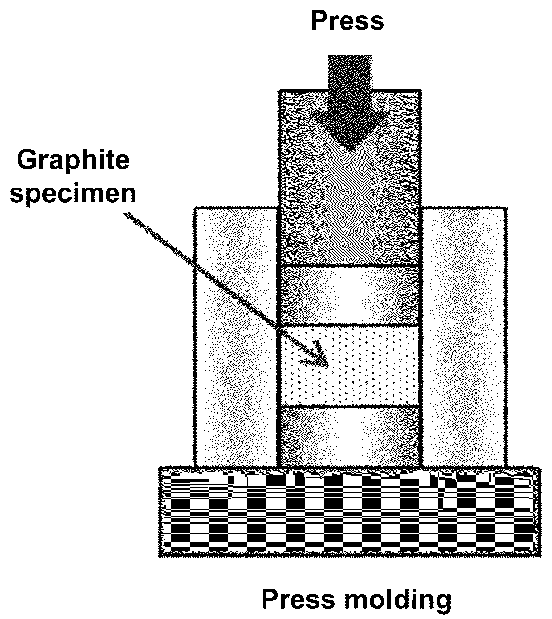 Patent US12401038 Figure 1 – Negative electrode material for lithium ion secondary battery, production method for negative electrode material for lithium ion secondary battery, negative electrode material slurry for lithium ion secondary battery, negative electrode for lithium ion secondary battery, and lithium ion secondary battery