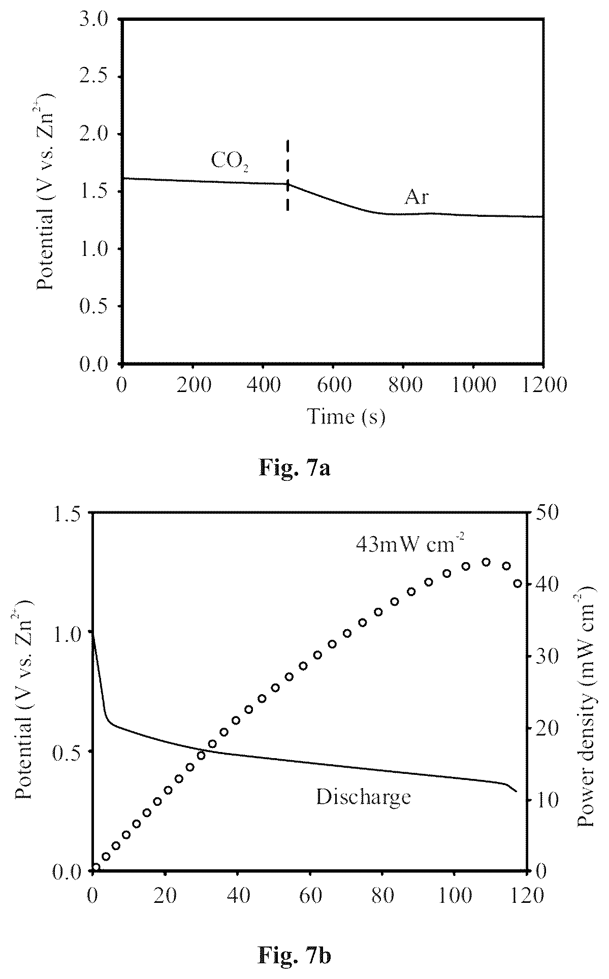 Patent US12401048 Figure 6 – Metal-carbon dioxide (CO 2 ) battery cell