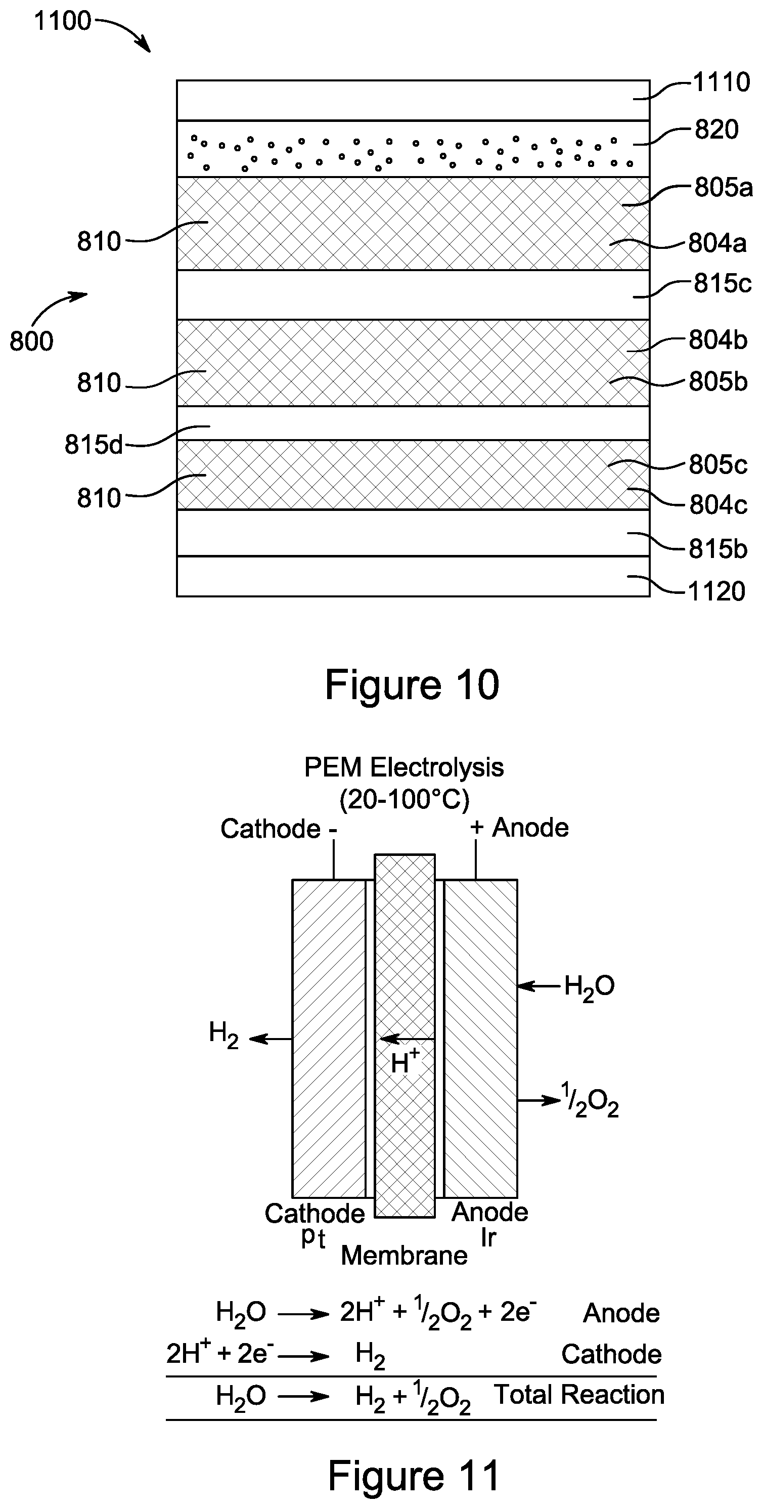 Patent US12401049 Figure 4 – Electrochemical membrane