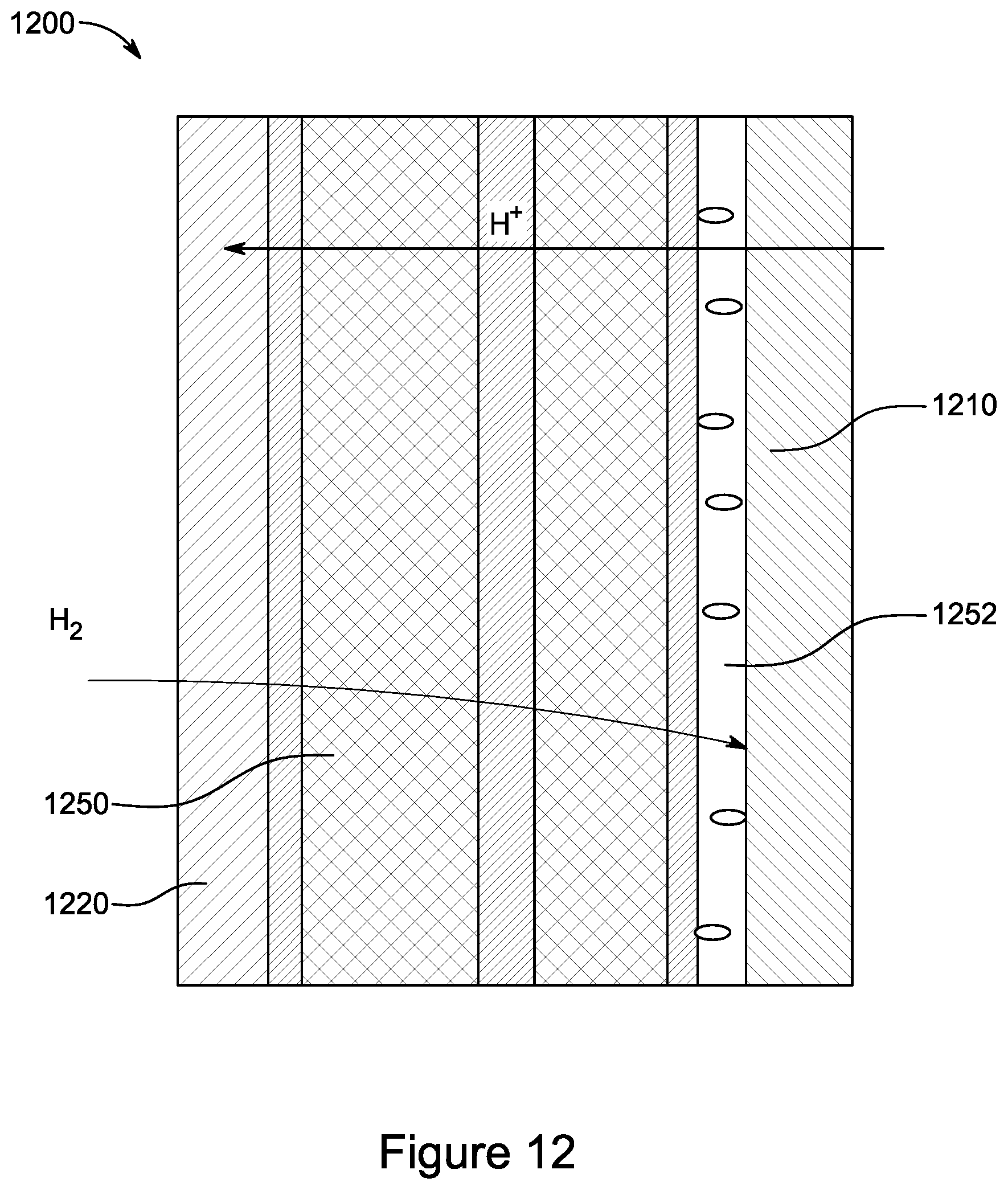 Patent US12401049 Figure 5 – Electrochemical membrane