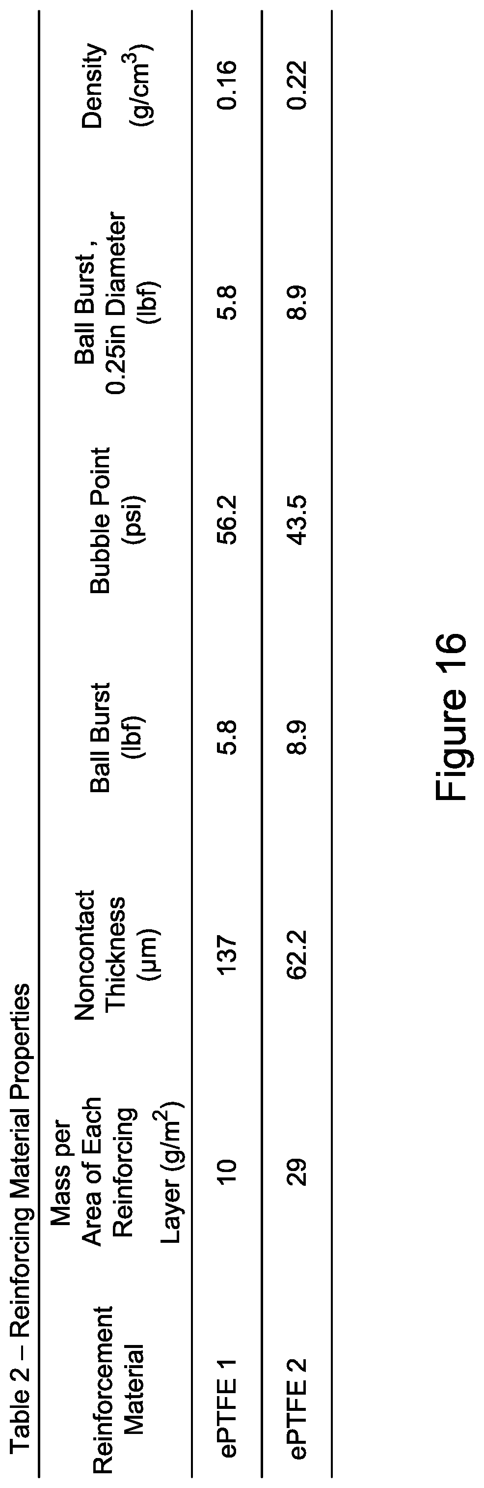 Patent US12401049 Figure 8 – Electrochemical membrane