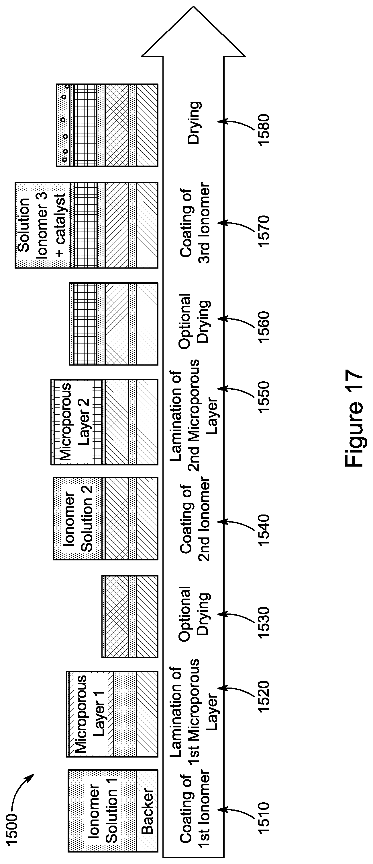 Patent US12401049 Figure 9 – Electrochemical membrane