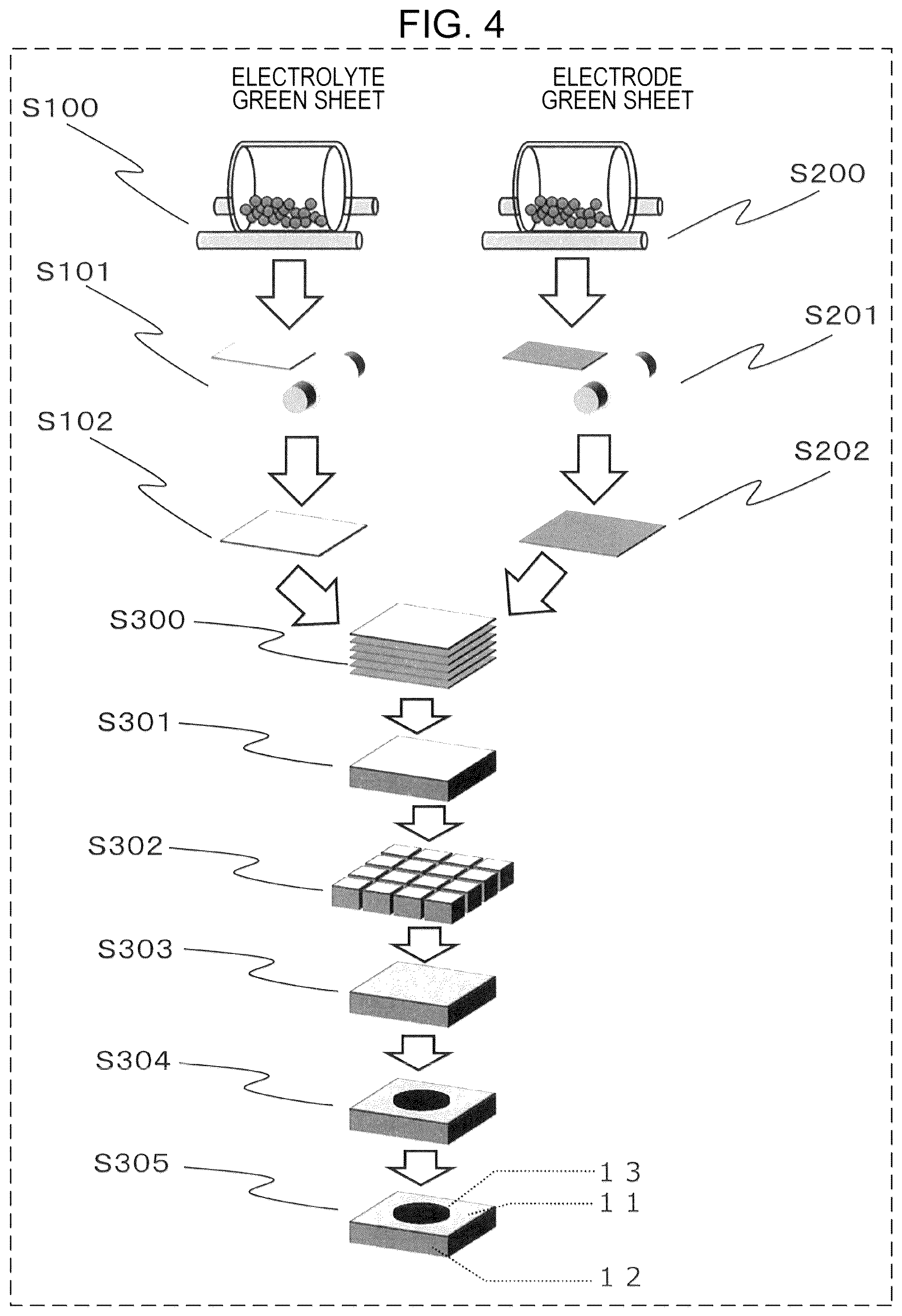 Patent US12401053 Figure 3 – Electrolyte membrane, membrane electrode assembly, electrochemical cell, and method for manufacturing electrolyte membrane