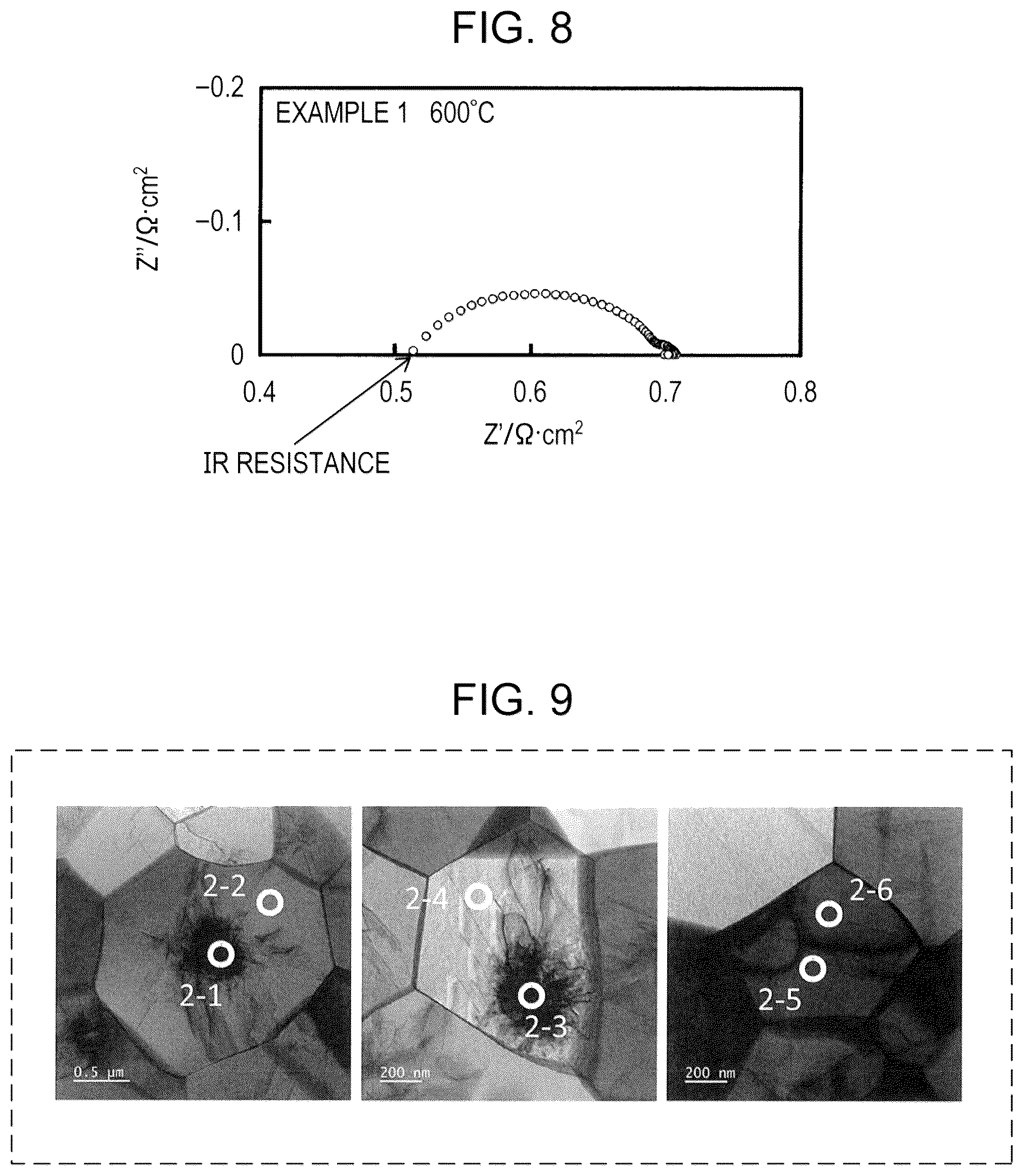 Patent US12401053 Figure 6 – Electrolyte membrane, membrane electrode assembly, electrochemical cell, and method for manufacturing electrolyte membrane