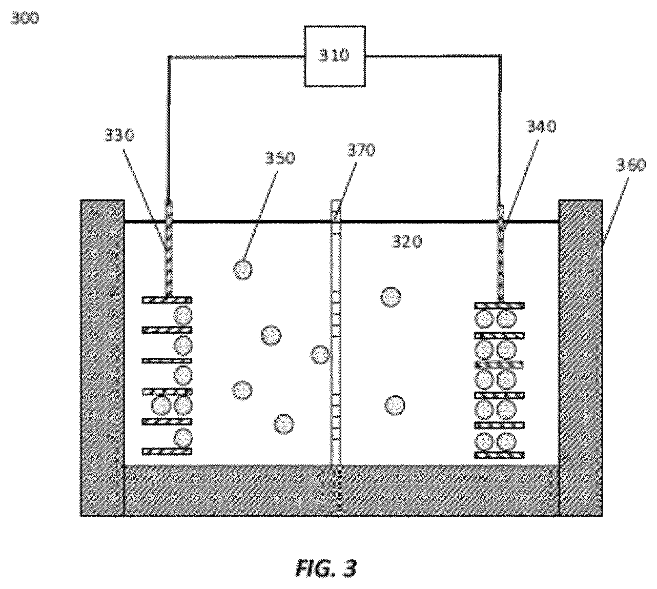 Patent US12401059 Figure 3 – Battery systems based on two-additive electrolyte systems including 1,2,6-oxodithiane-2,2,6,6-tetraoxide