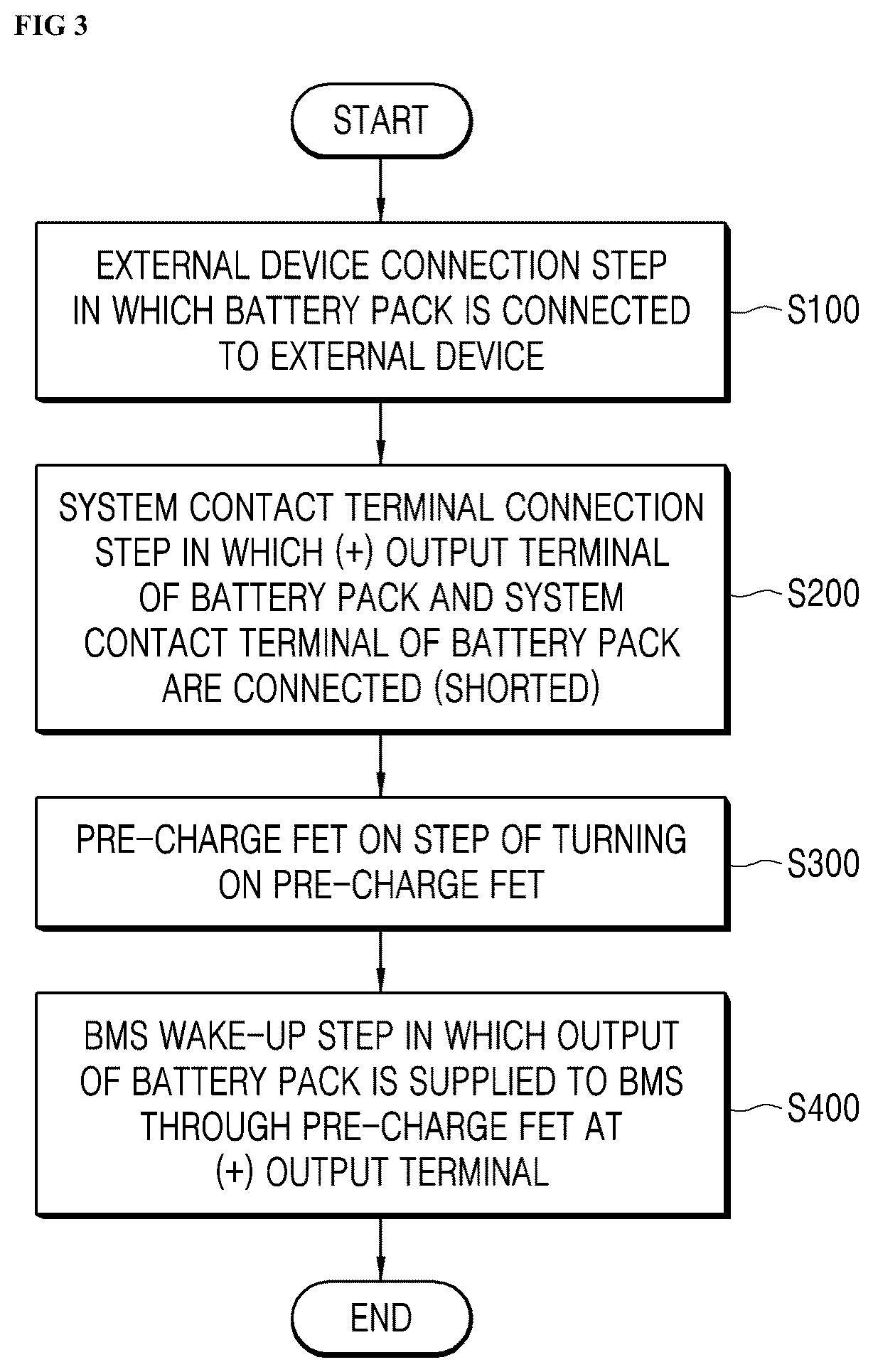 Patent US12401070 Figure 3 – BMS wakeup device and method