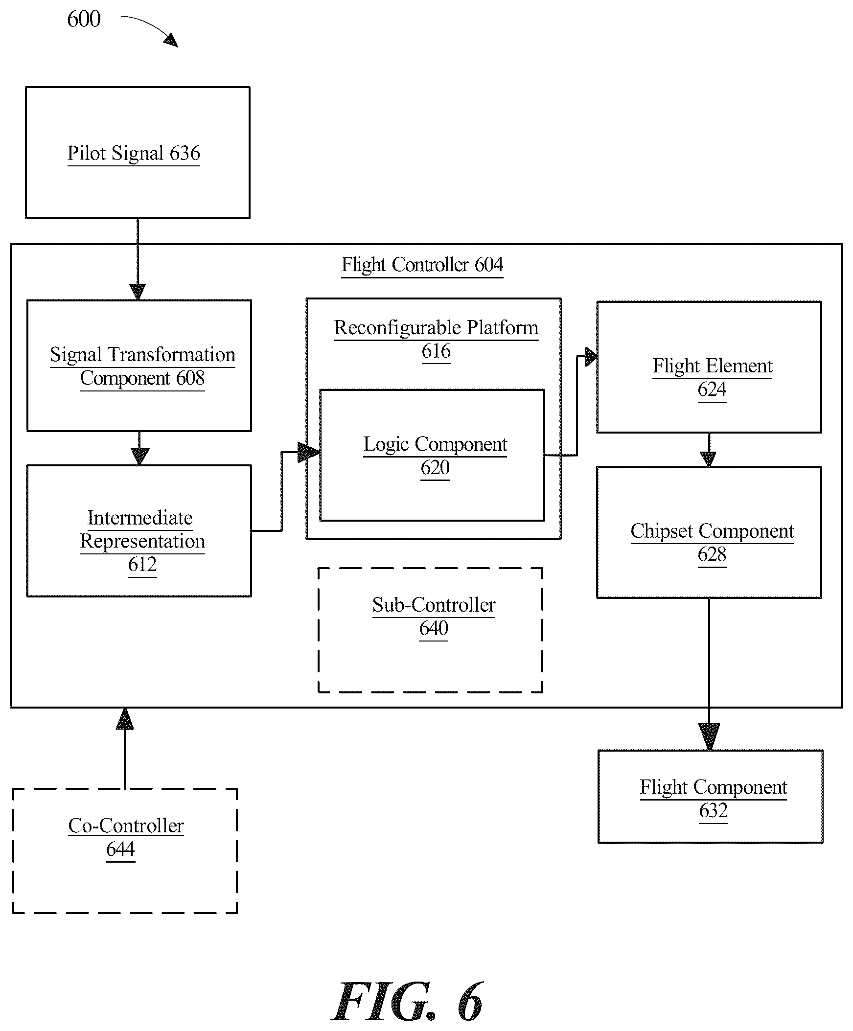 Patent US12401073 Figure 7 – Apparatus and method for fault detection in a battery module