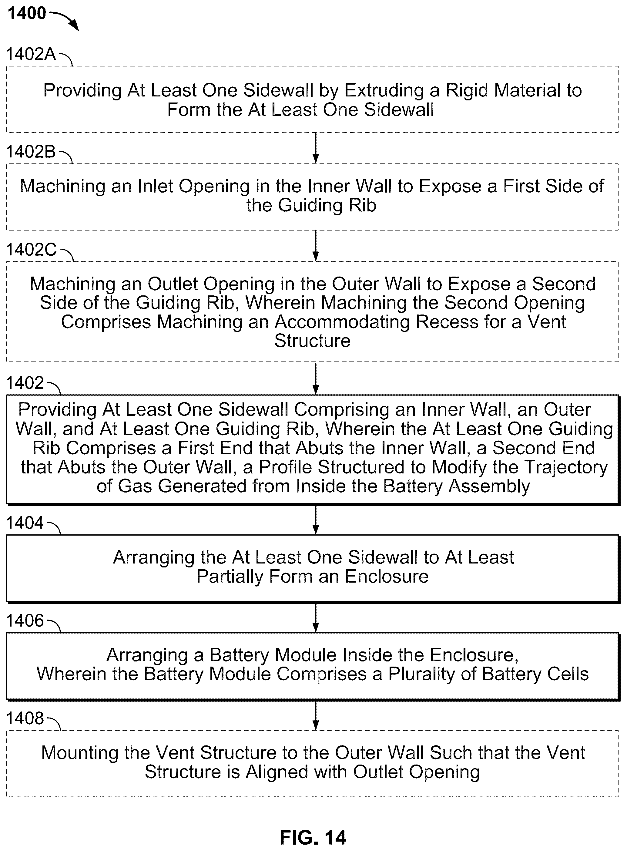Patent US12401086 Figure 14 – Optimized battery assembly venting