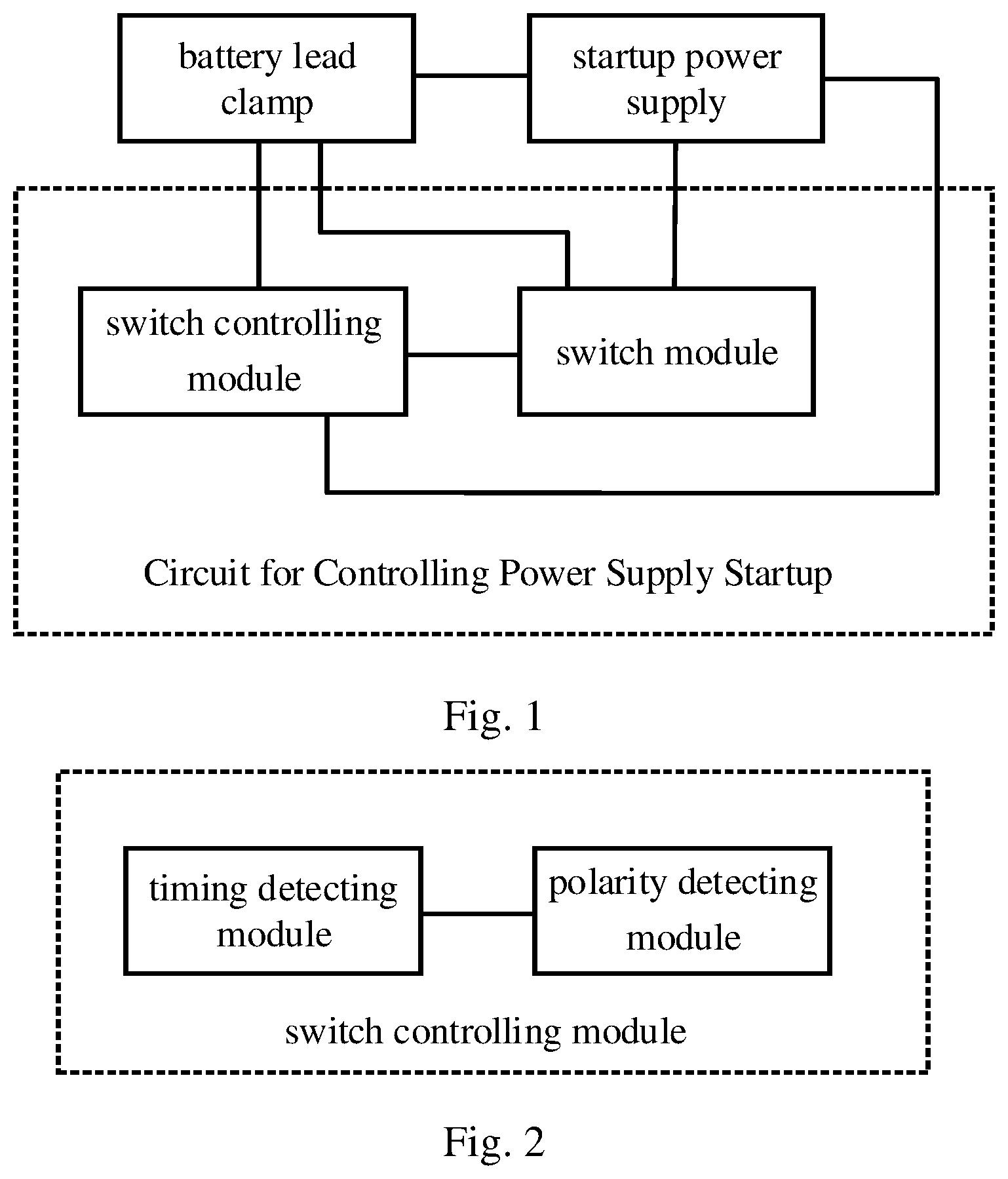 Patent US12401100 — Circuit, method and startup control apparatus for controlling power supply startup — Figure 1